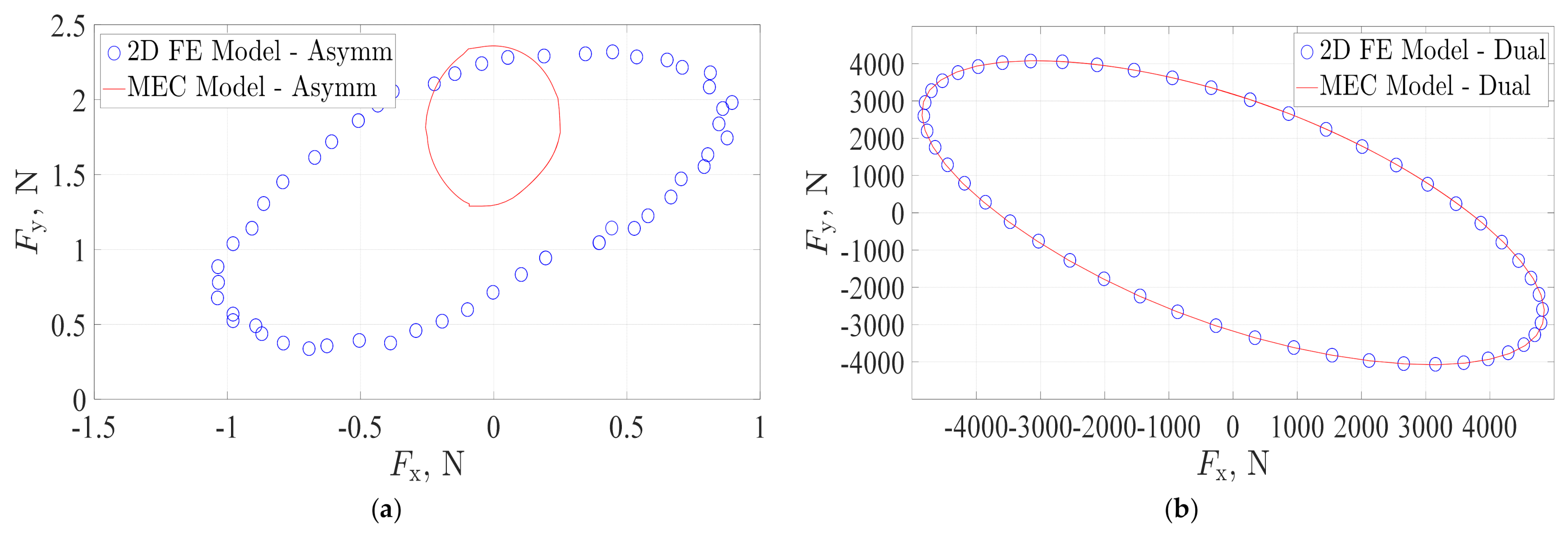 Energies 14 01848 g017