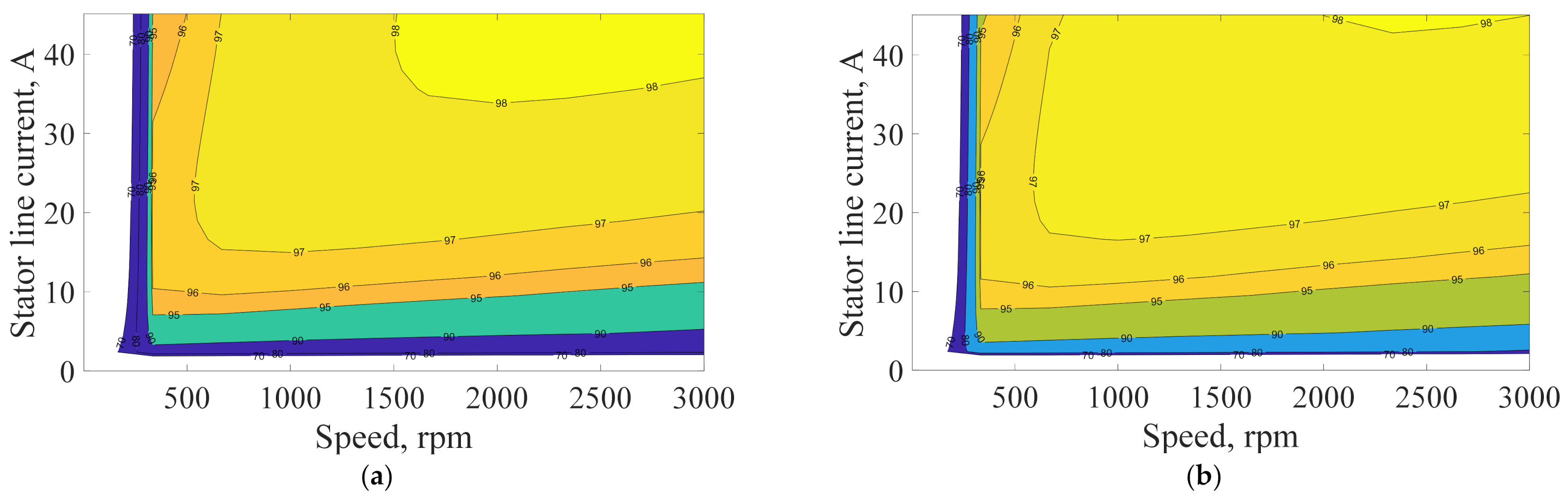 Energies 14 01848 g018