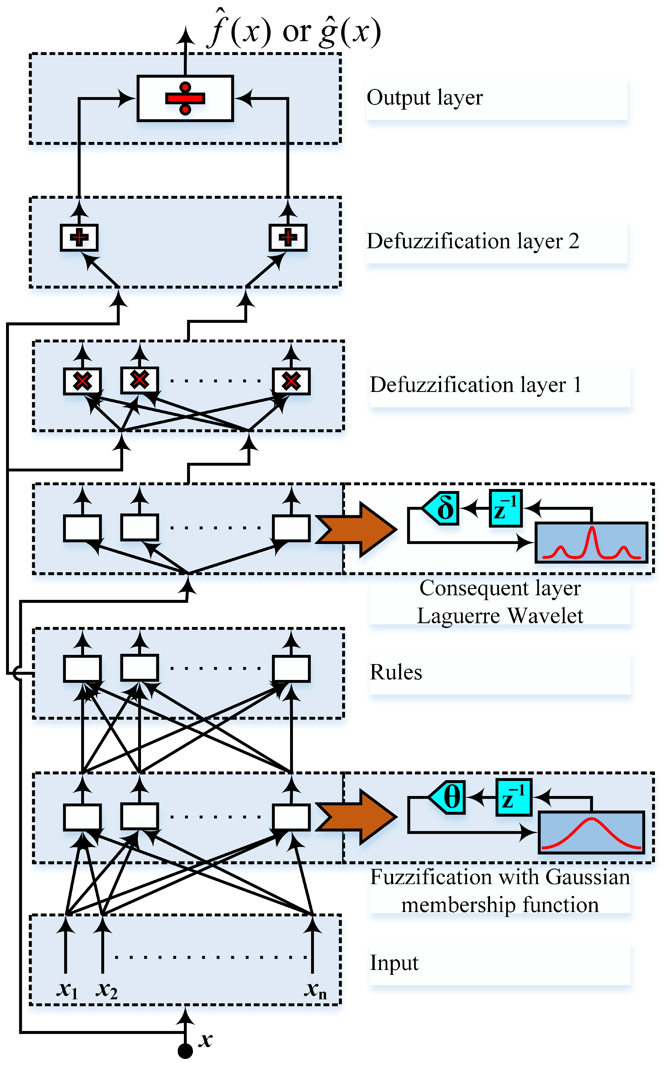 Energies 14 01850 g003