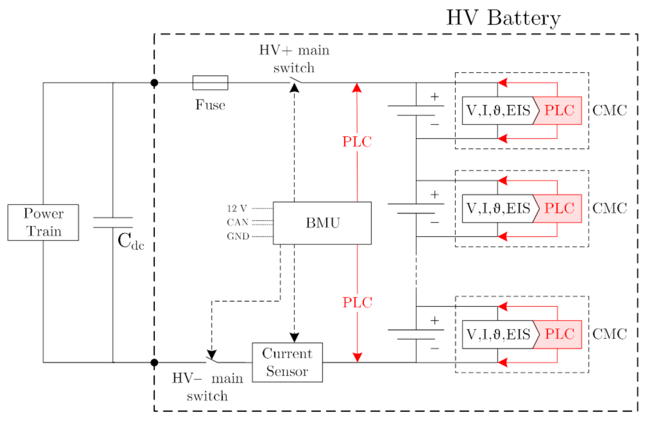 Energies 14 01851 g001
