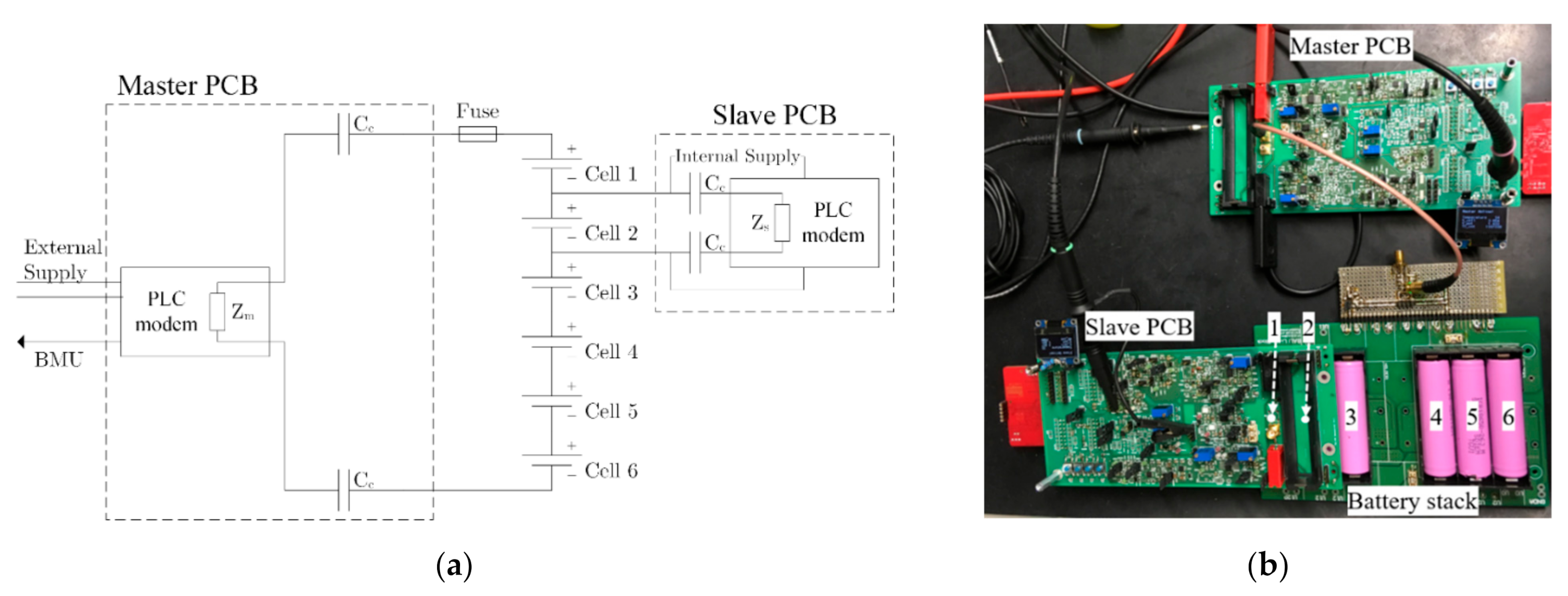 Energies 14 01851 g002