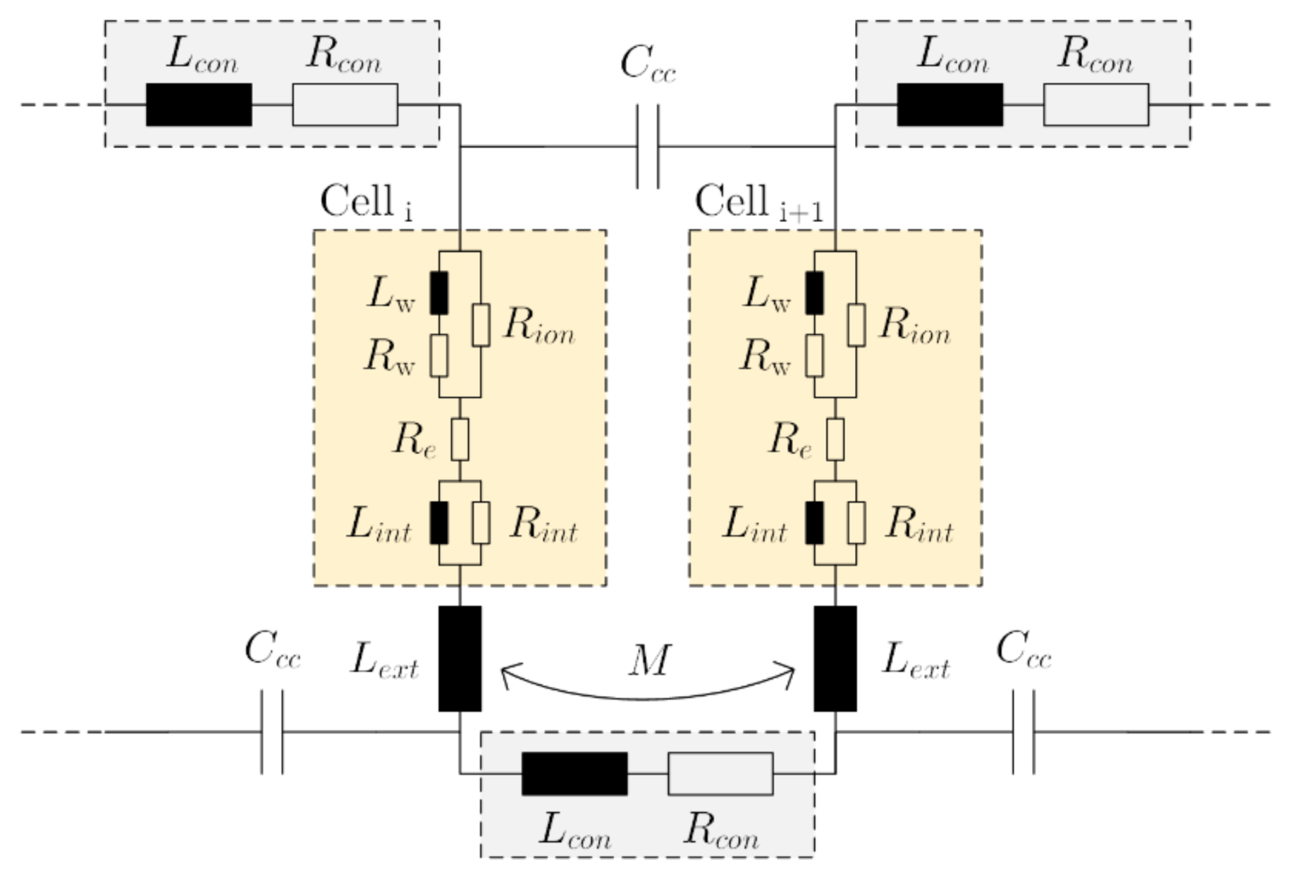 Energies 14 01851 g008