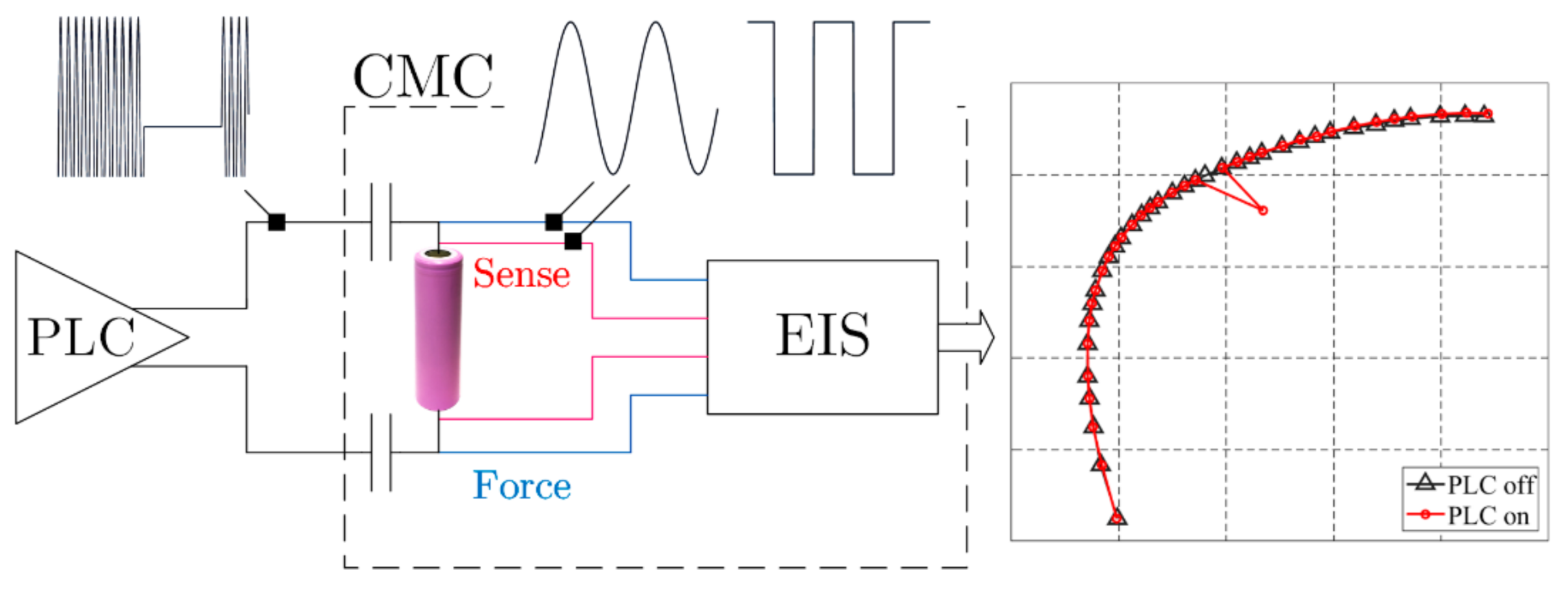 Energies 14 01851 g013