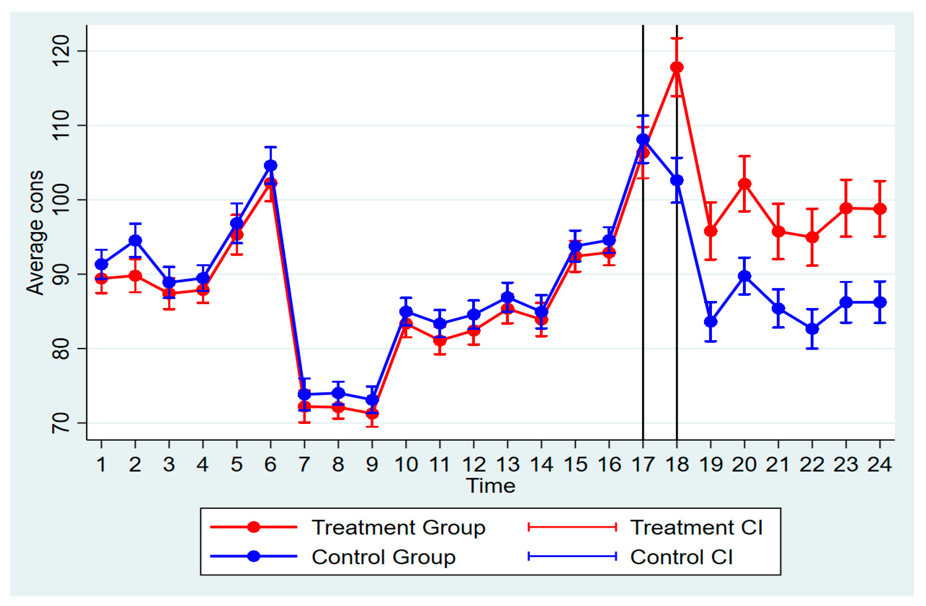 Energies 14 01852 g002 Energies 14 01852 g002