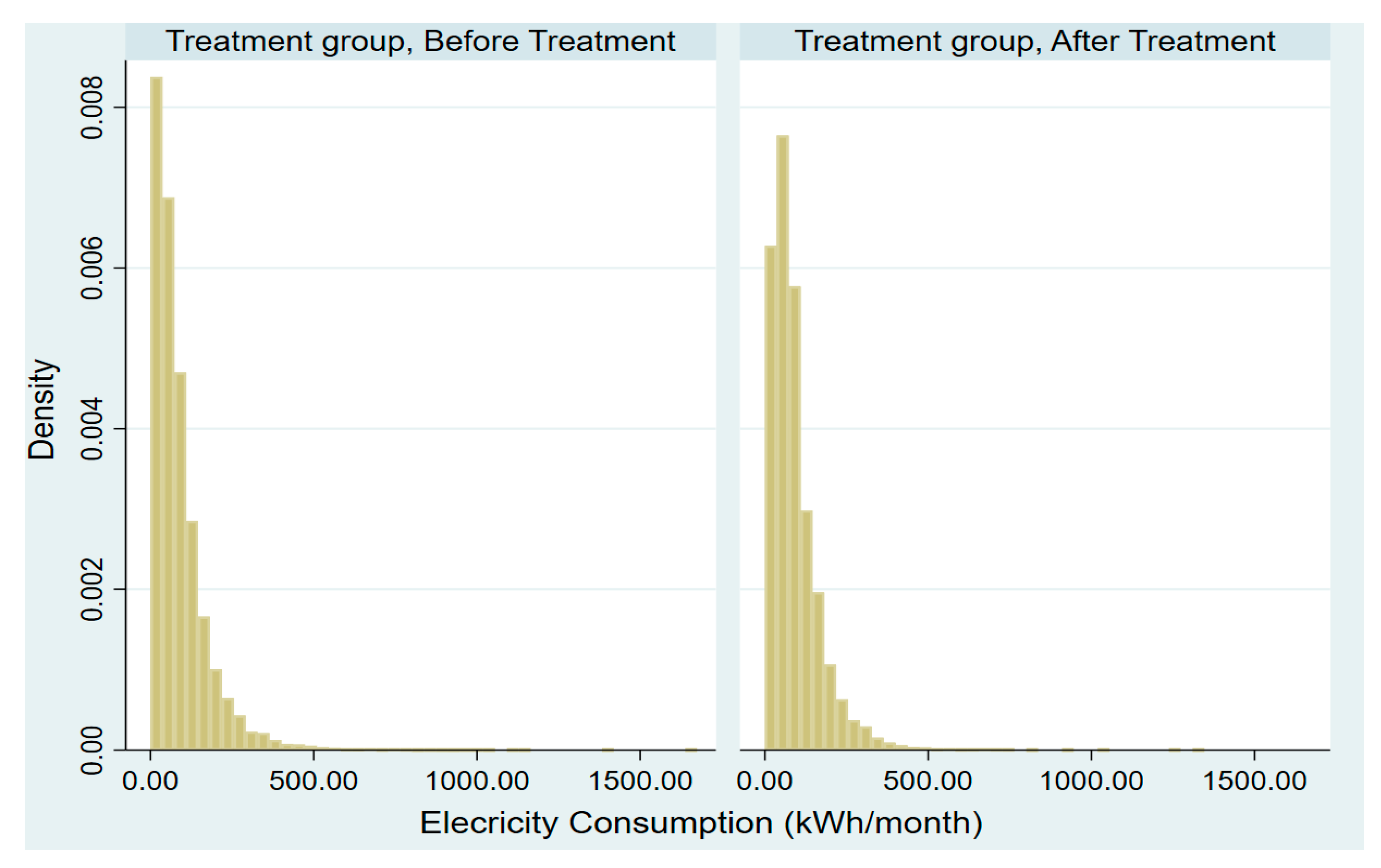 Energies 14 01852 g003 Energies 14 01852 g003