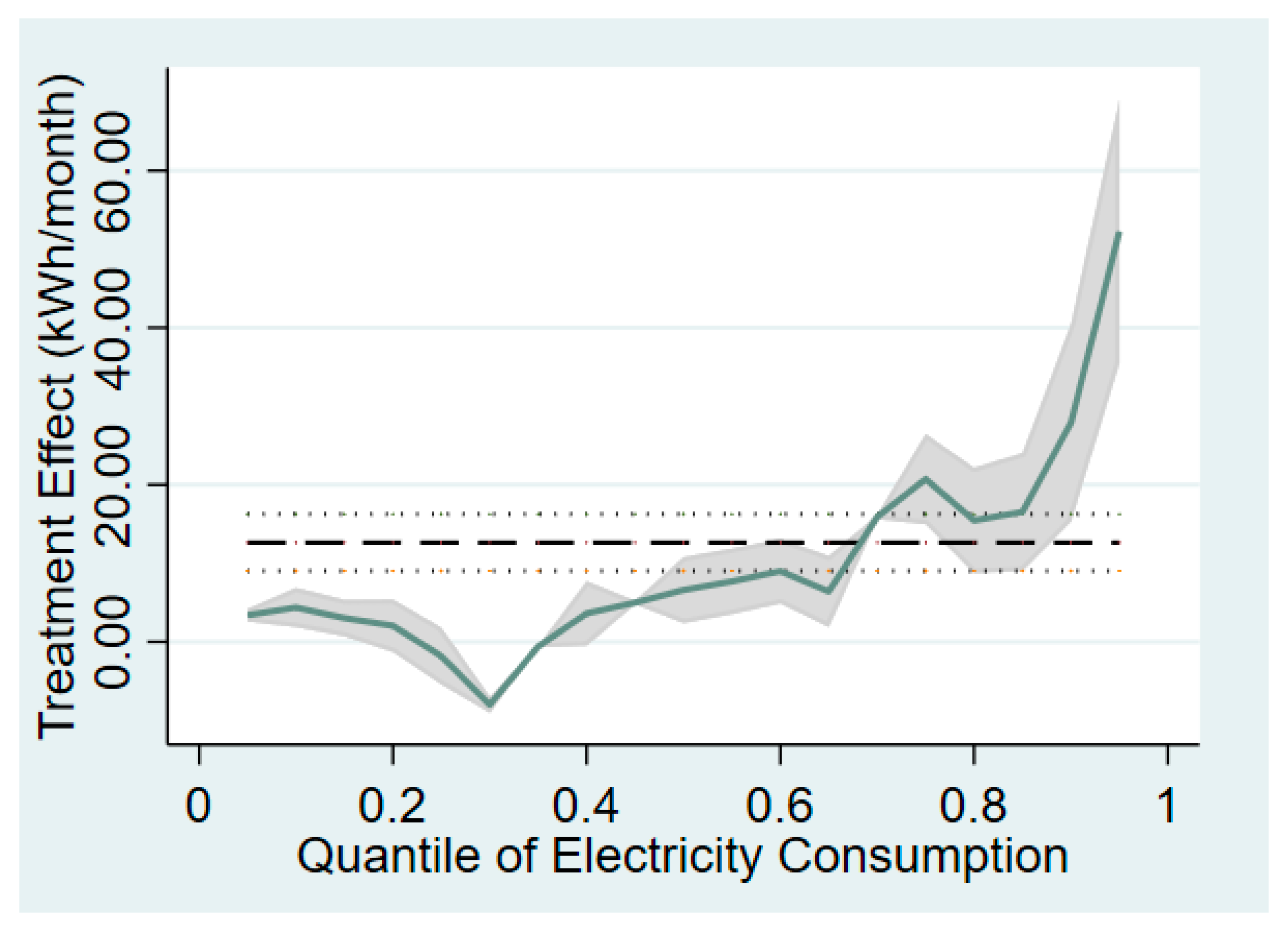 Energies 14 01852 g004 Energies 14 01852 g004