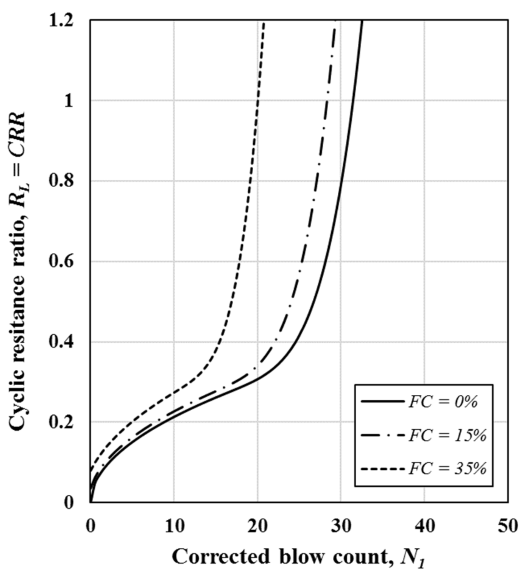 Energies 14 01853 g004 Energies 14 01853 g004