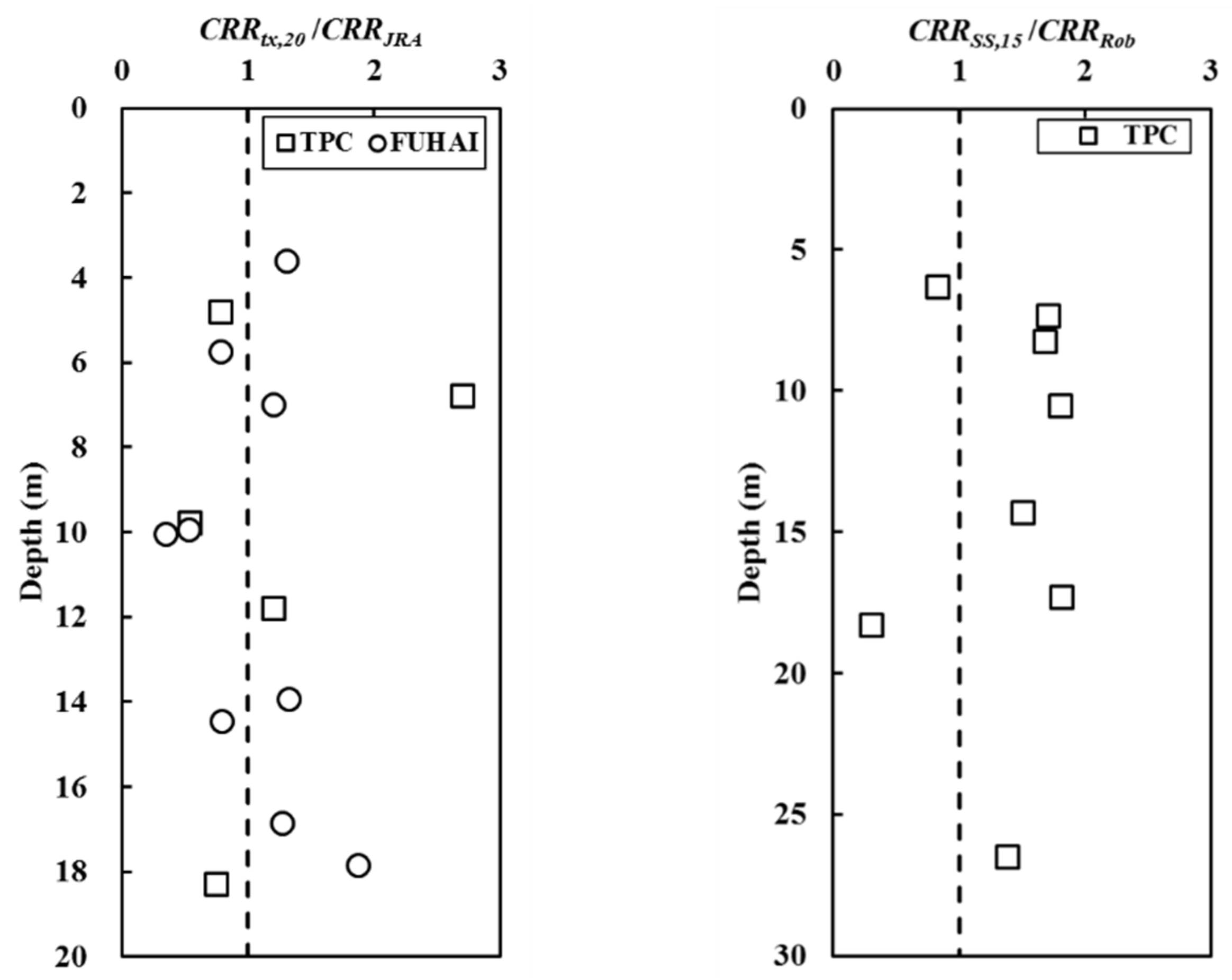 Energies 14 01853 g006 Energies 14 01853 g006