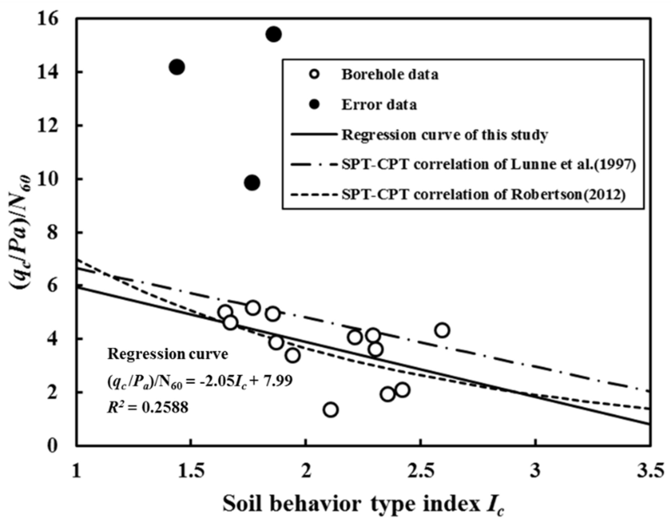 Energies 14 01853 g007 Energies 14 01853 g007