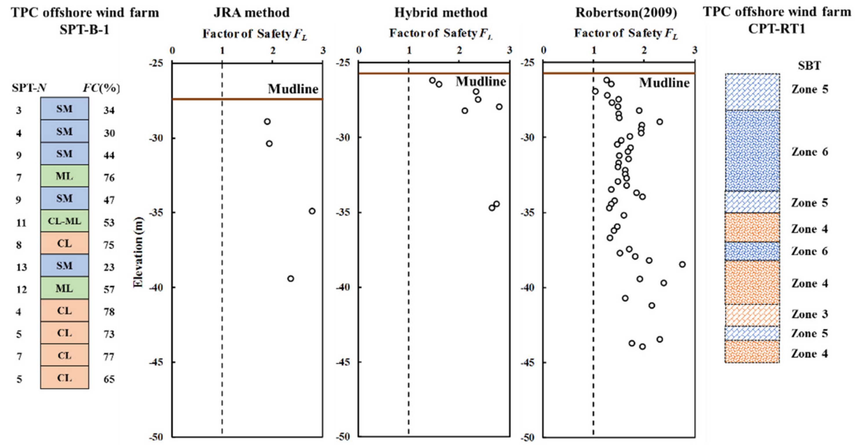 Energies 14 01853 g012 Energies 14 01853 g012
