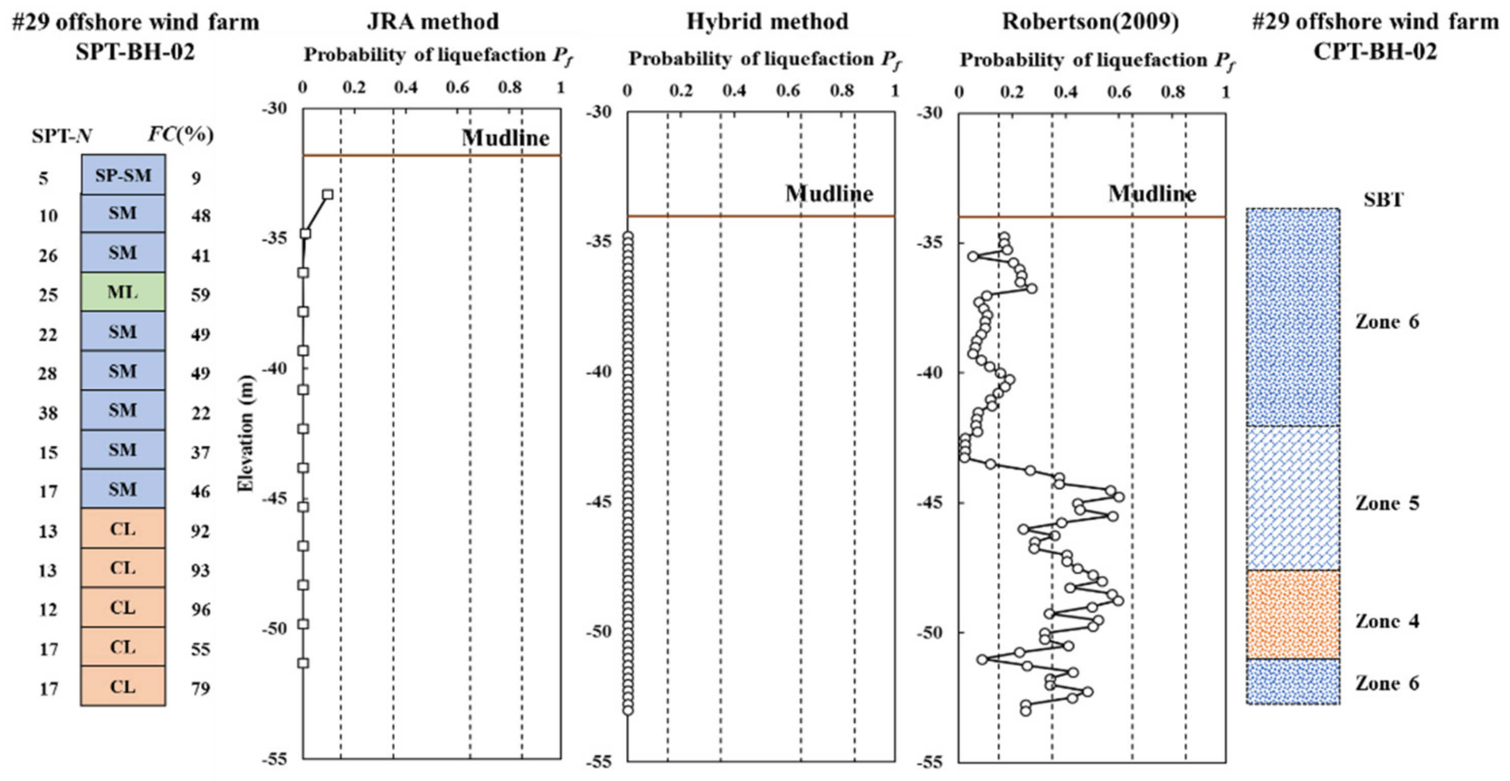 Energies 14 01853 g016 Energies 14 01853 g016