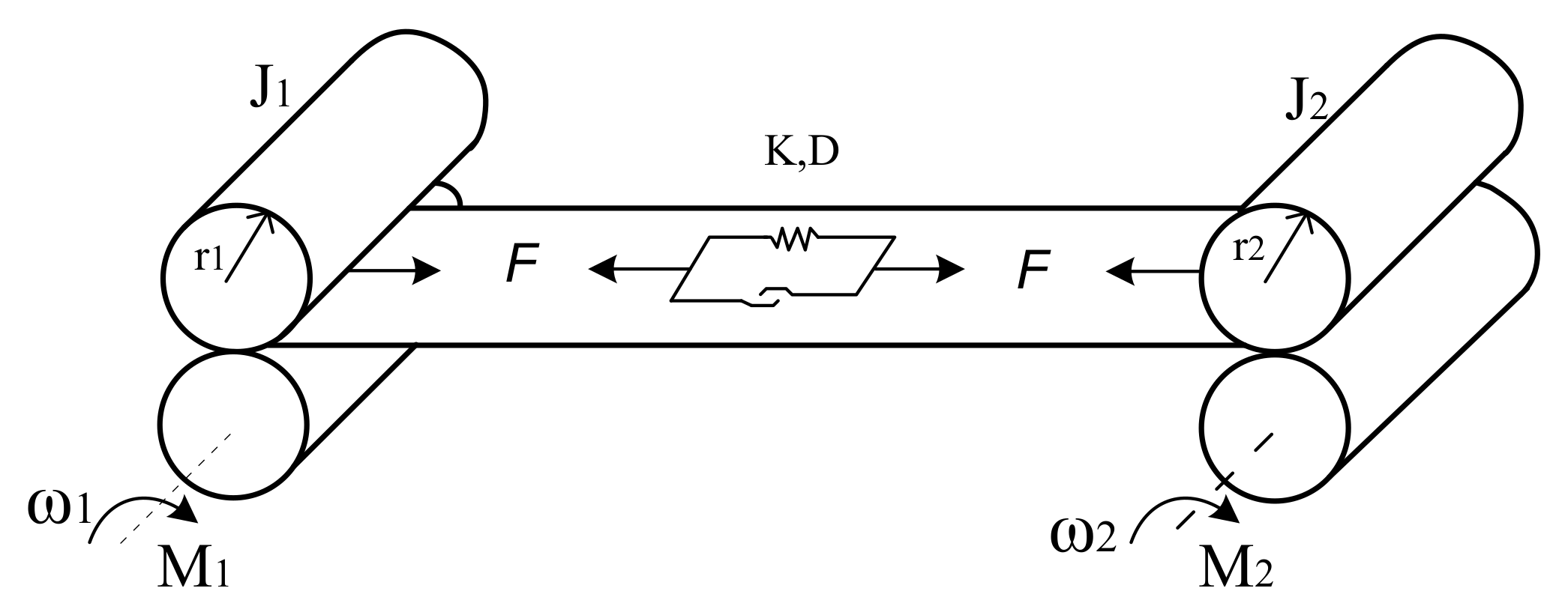 Energies 14 01854 g001 Energies 14 01854 g001