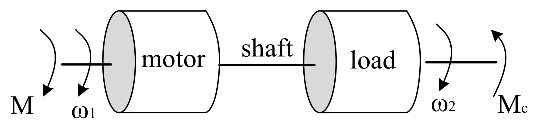Energies 14 01854 g002 Energies 14 01854 g002