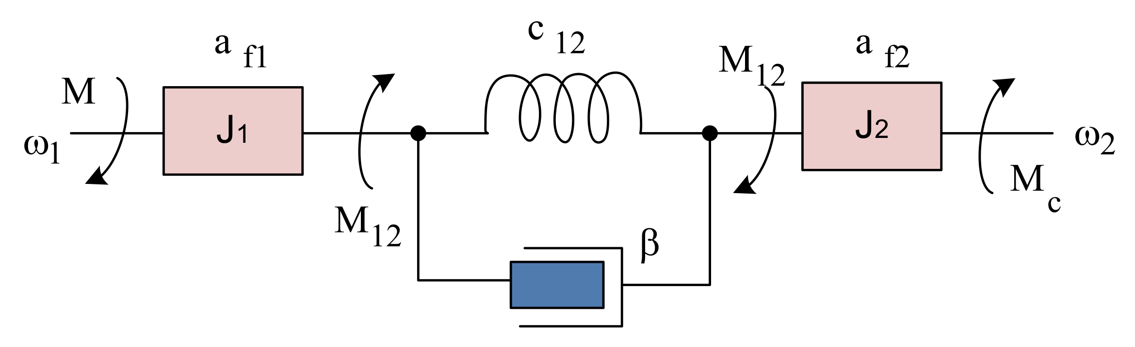 Energies 14 01854 g004 Energies 14 01854 g004