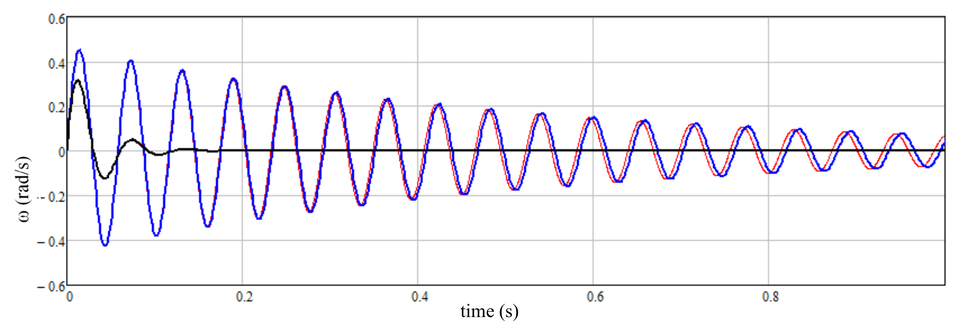 Energies 14 01854 g007 Energies 14 01854 g007