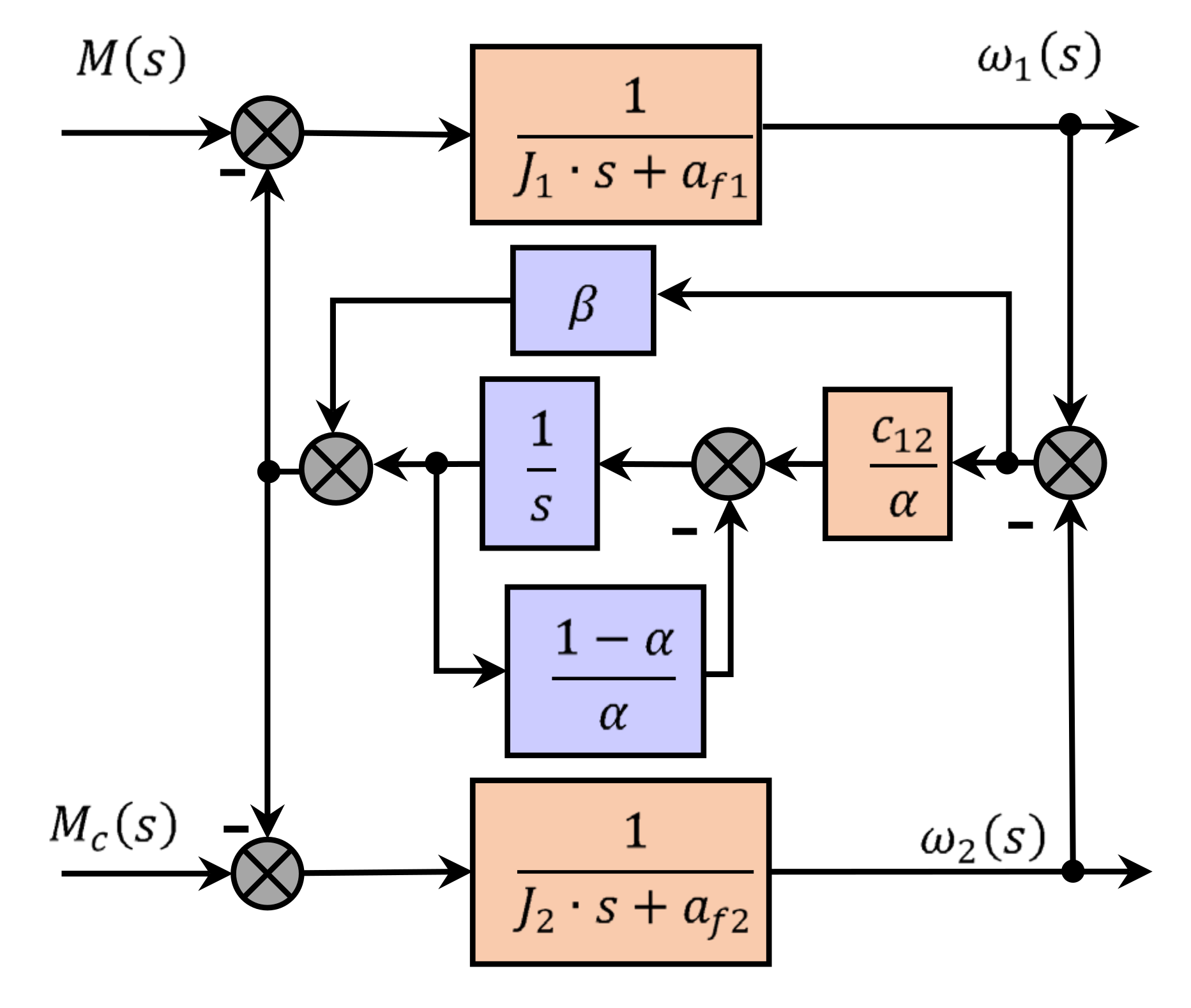 Energies 14 01854 g008 Energies 14 01854 g008