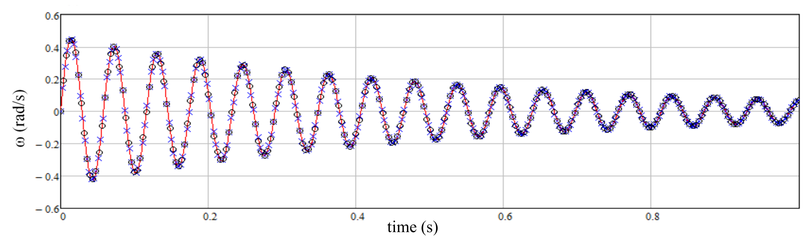 Energies 14 01854 g009 Energies 14 01854 g009