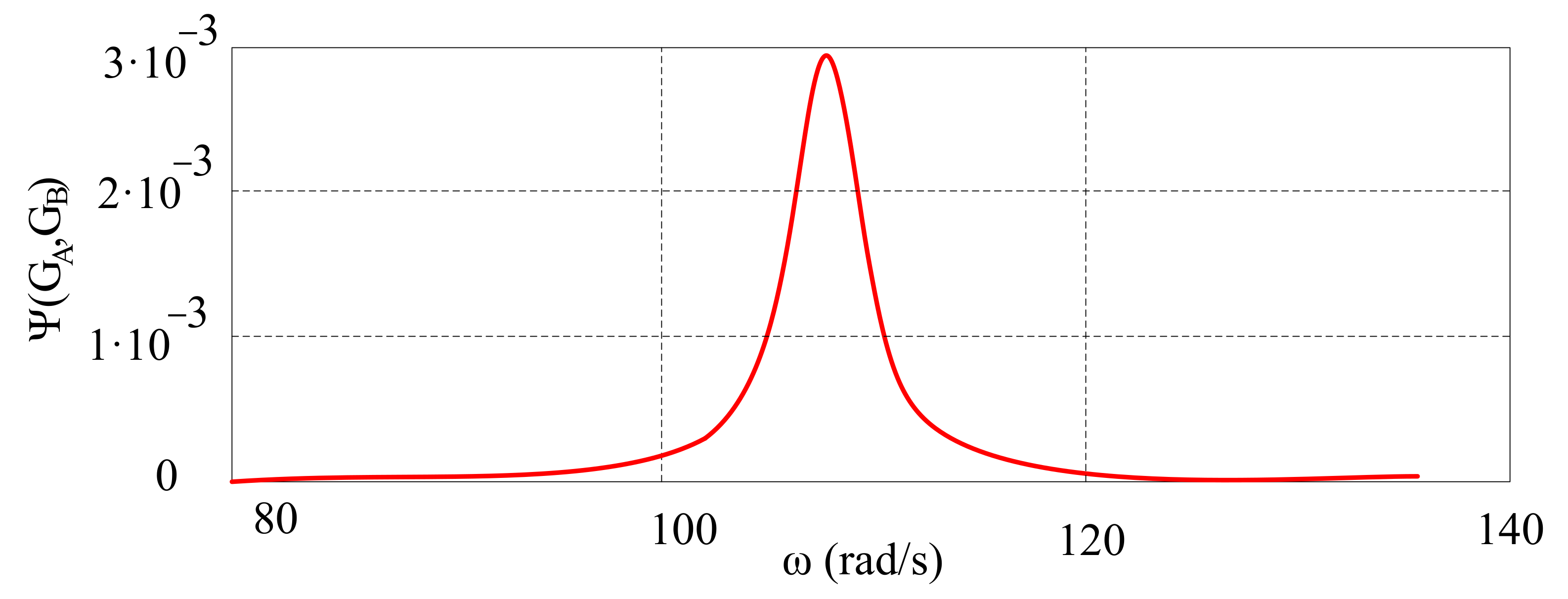 Energies 14 01854 g010 Energies 14 01854 g010