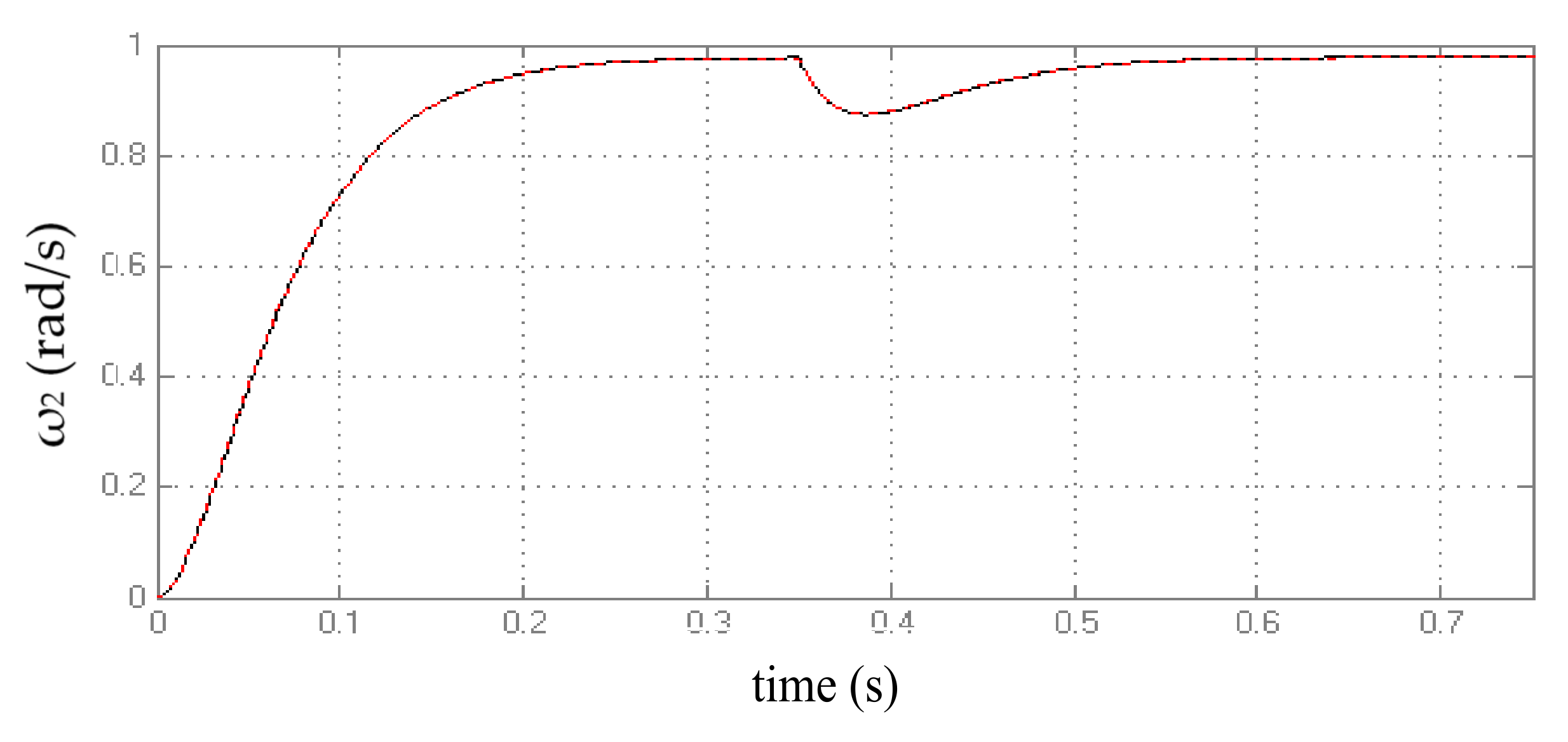 Energies 14 01854 g011 Energies 14 01854 g011
