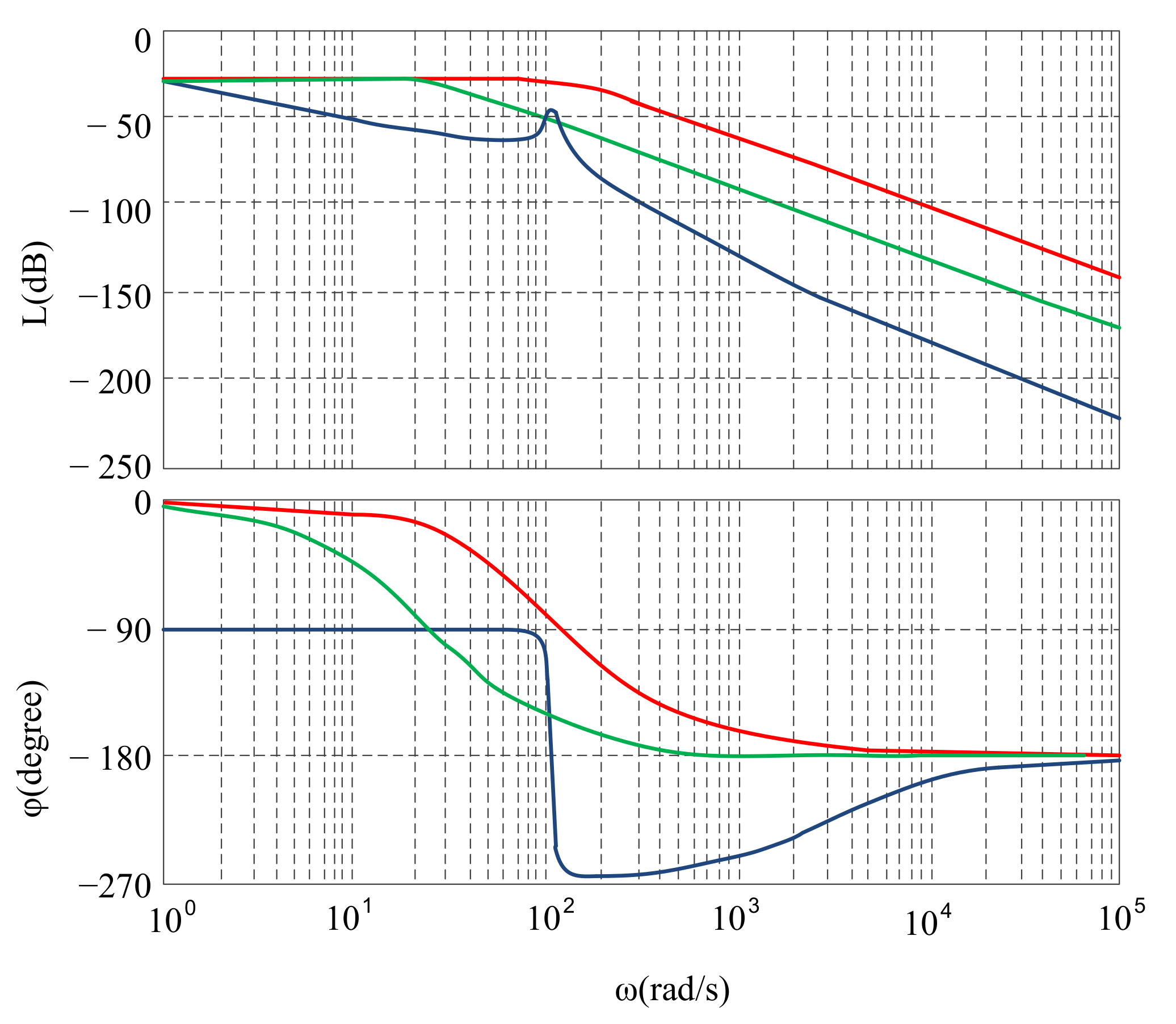 Energies 14 01854 g012 Energies 14 01854 g012
