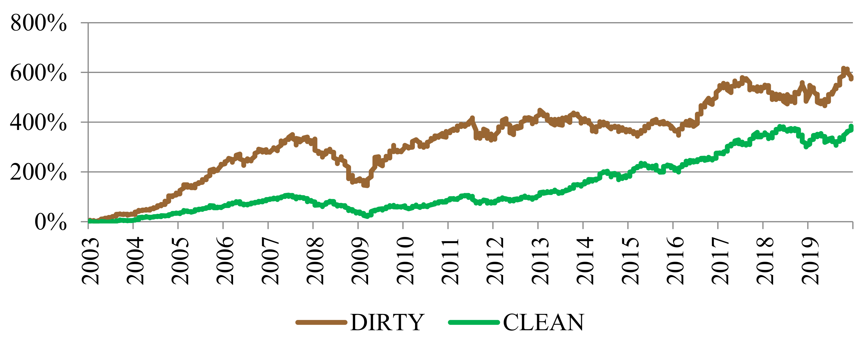 Energies 14 01855 g001