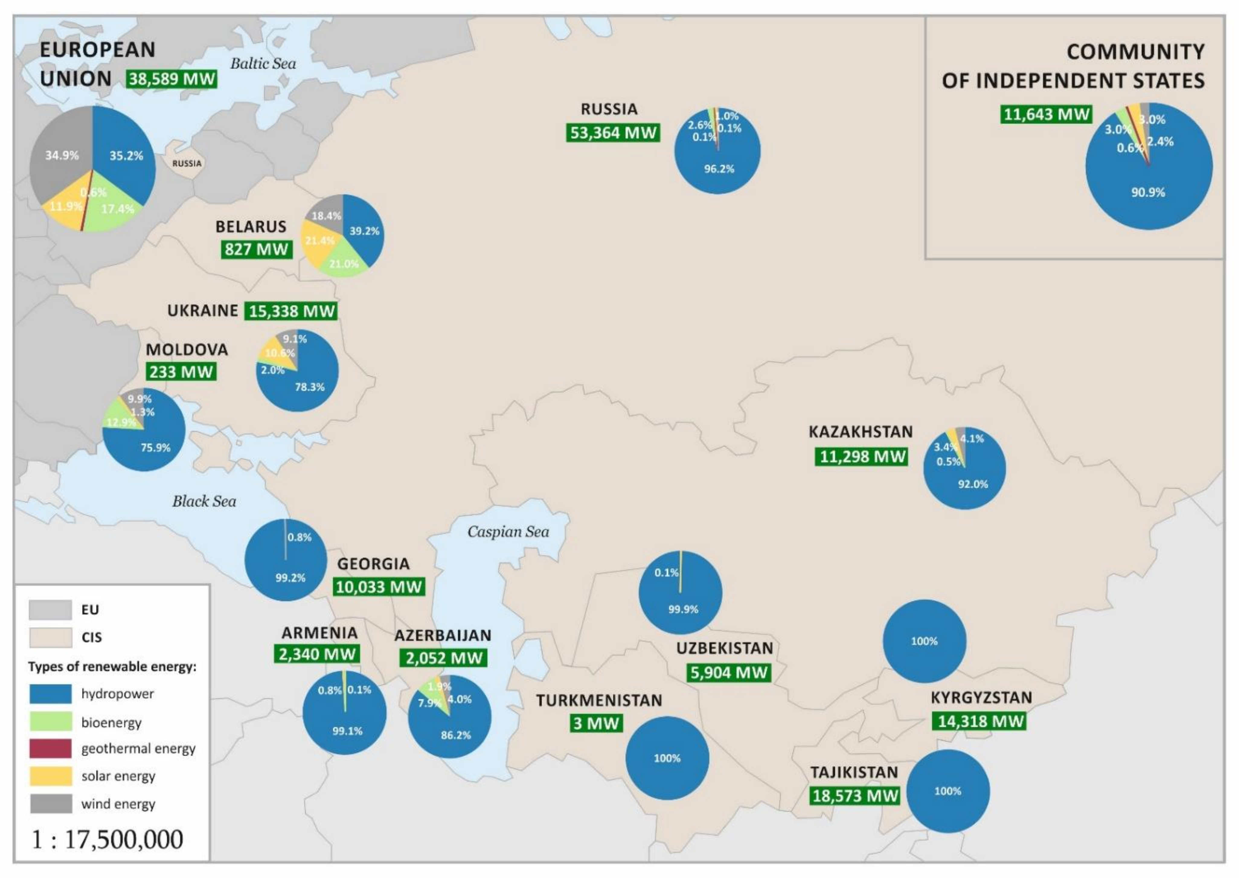 Energies 14 01856 g004