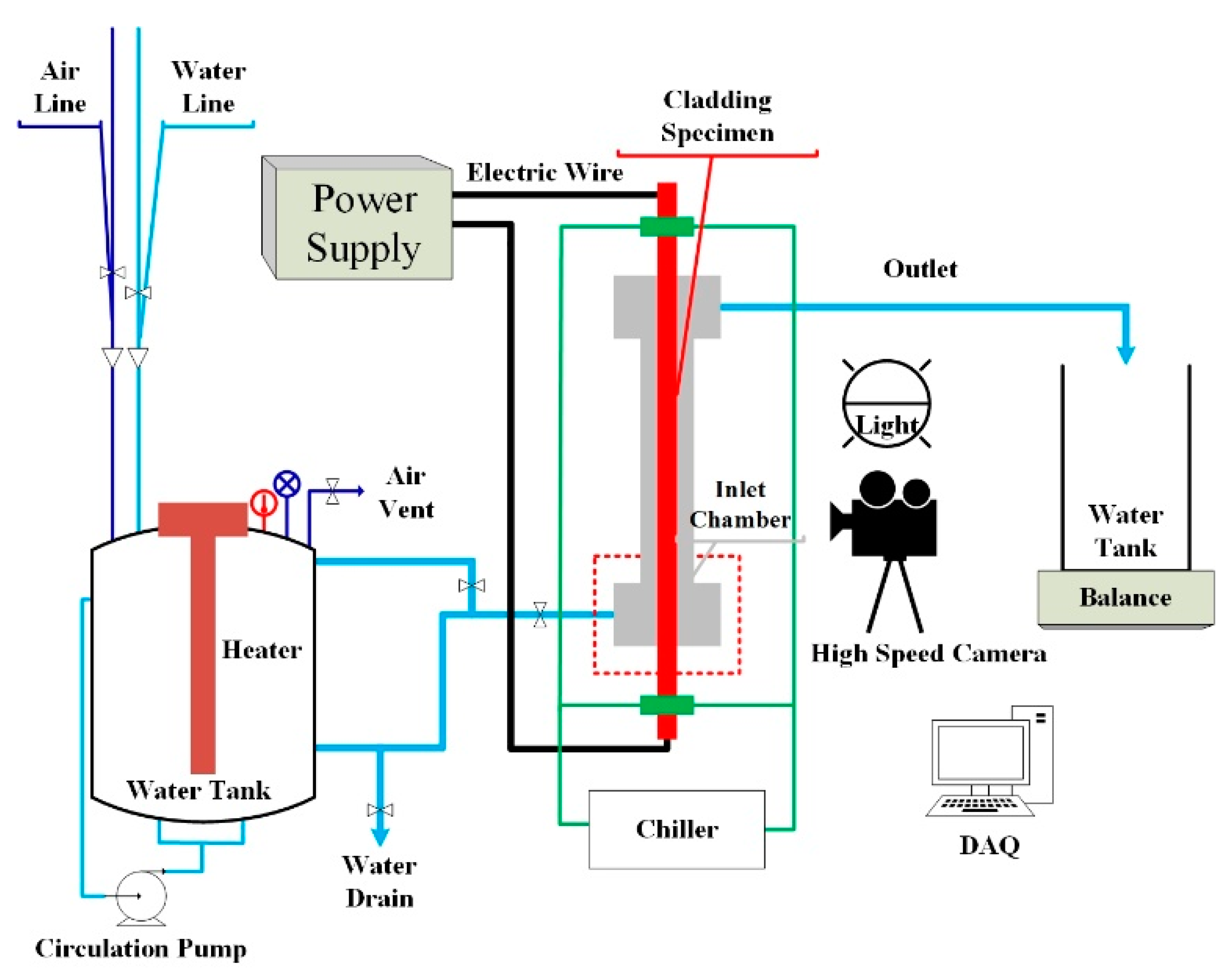Energies 14 01859 g001