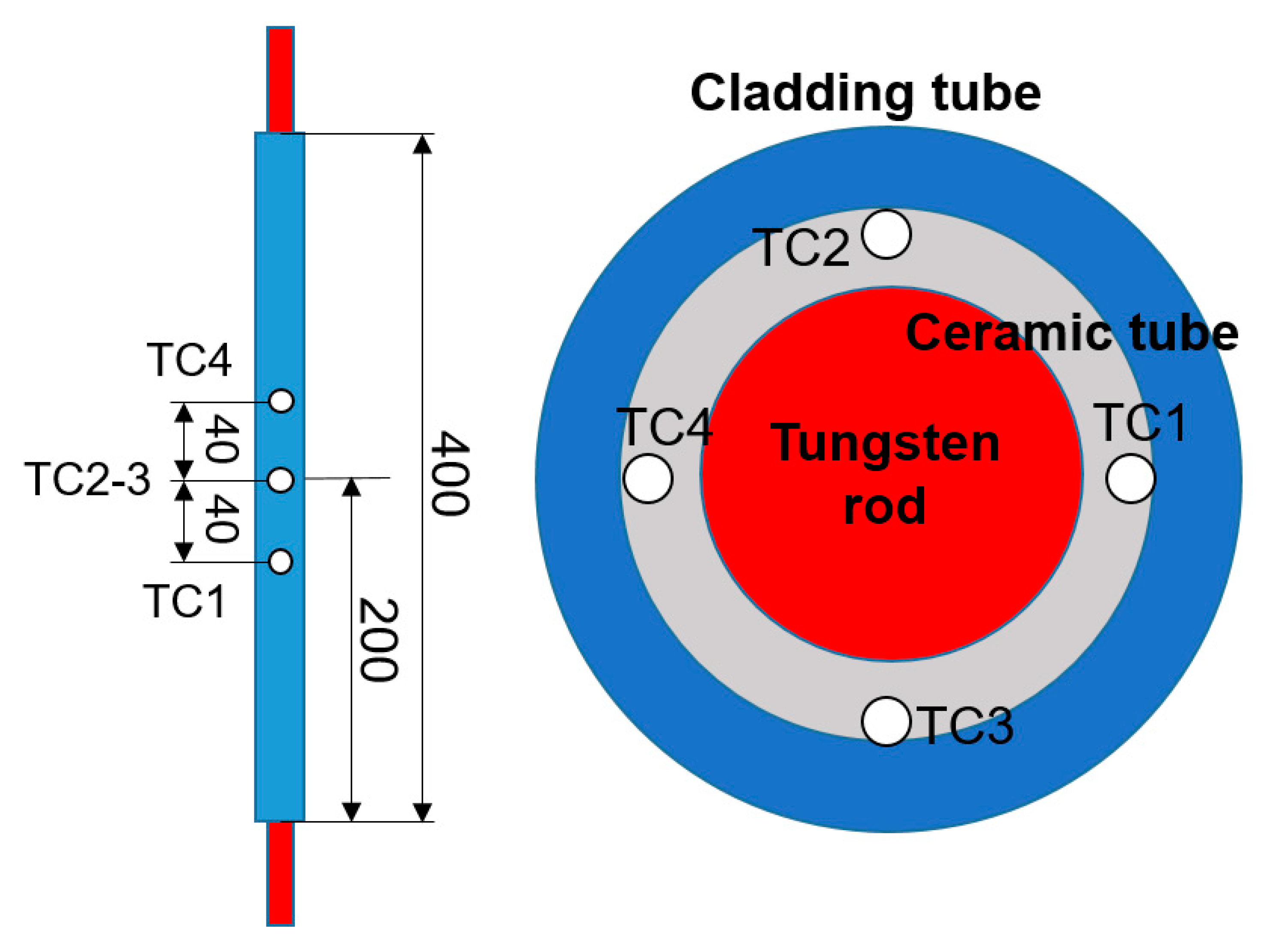 Energies 14 01859 g002