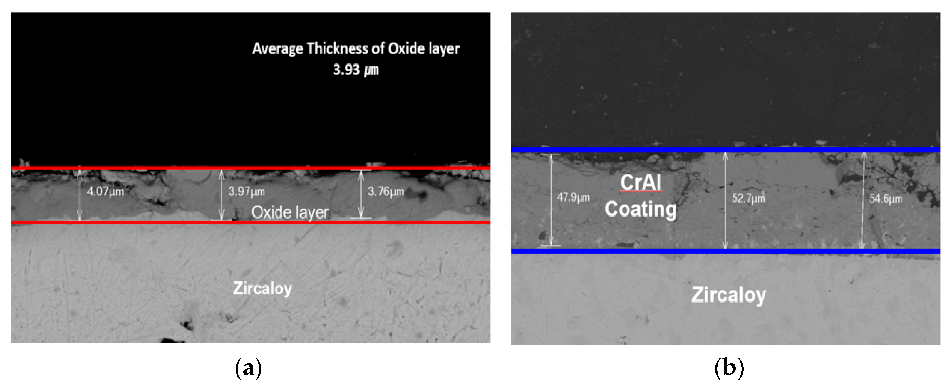 Energies 14 01859 g004