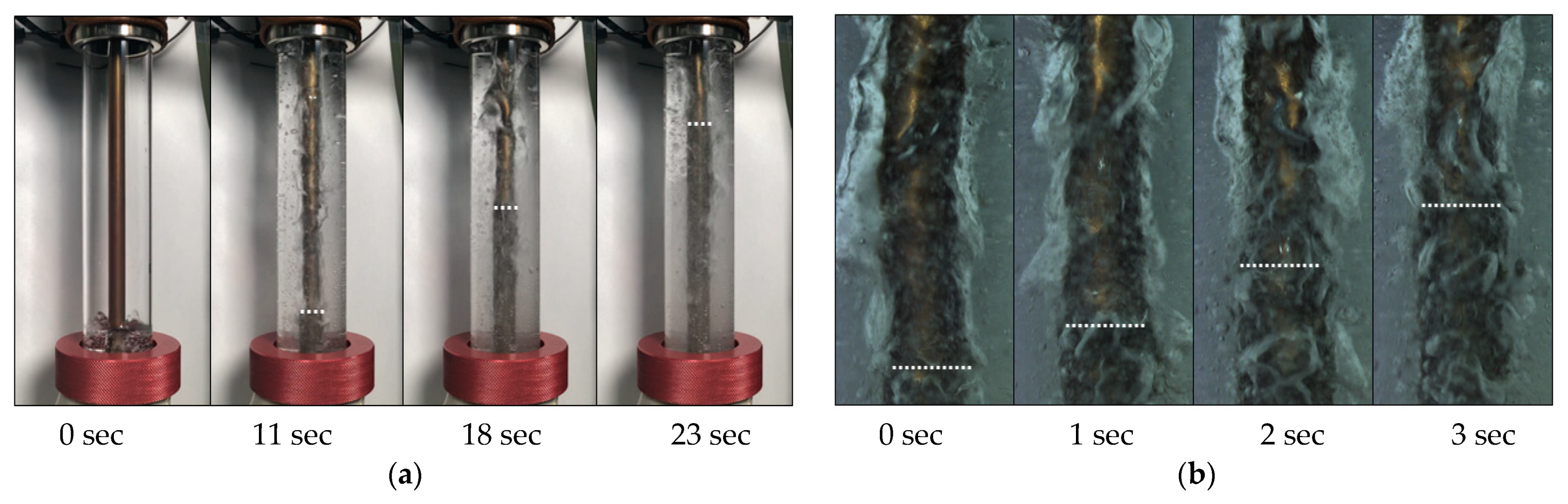 Energies 14 01859 g007