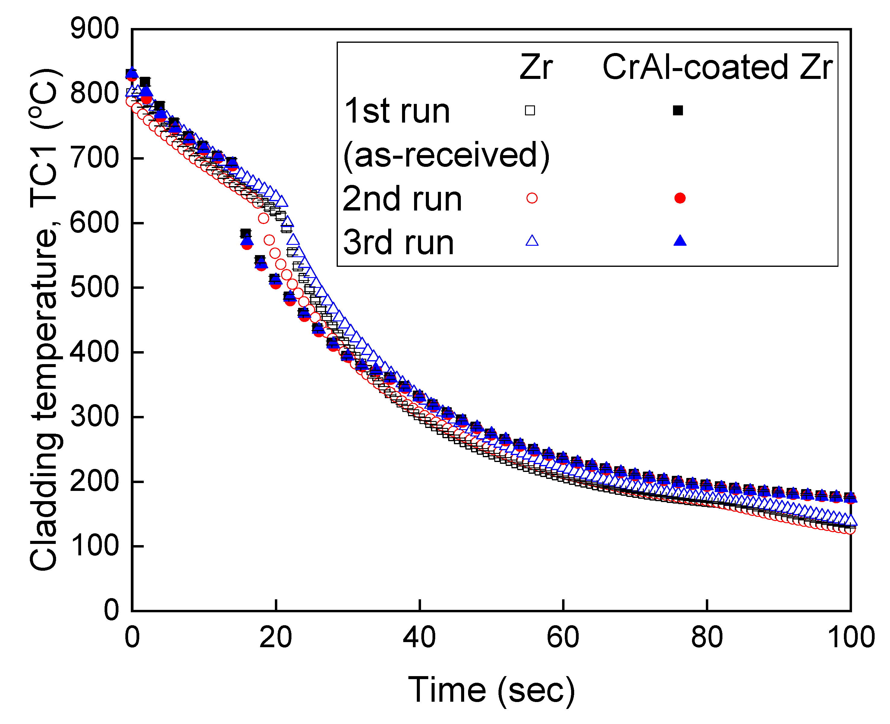 Energies 14 01859 g010