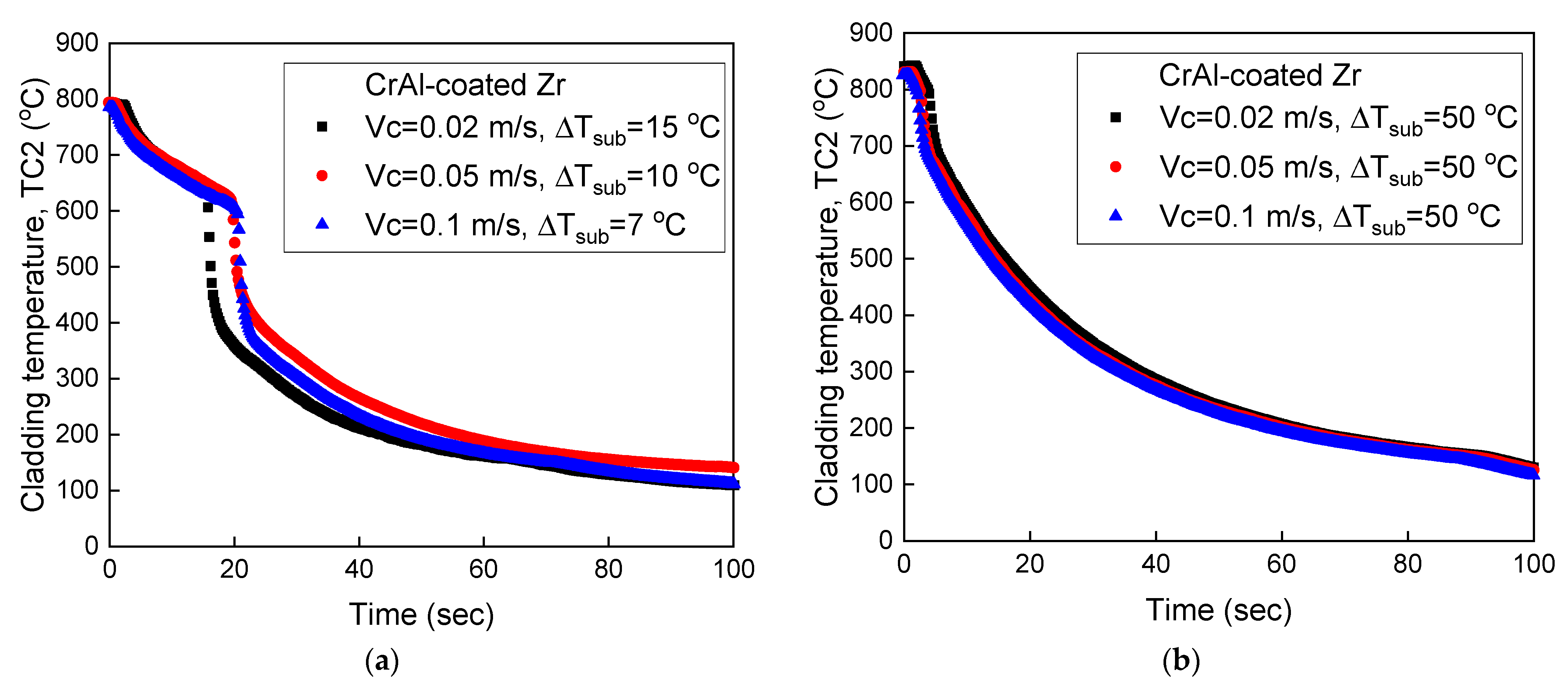 Energies 14 01859 g013 Energies 14 01859 g013