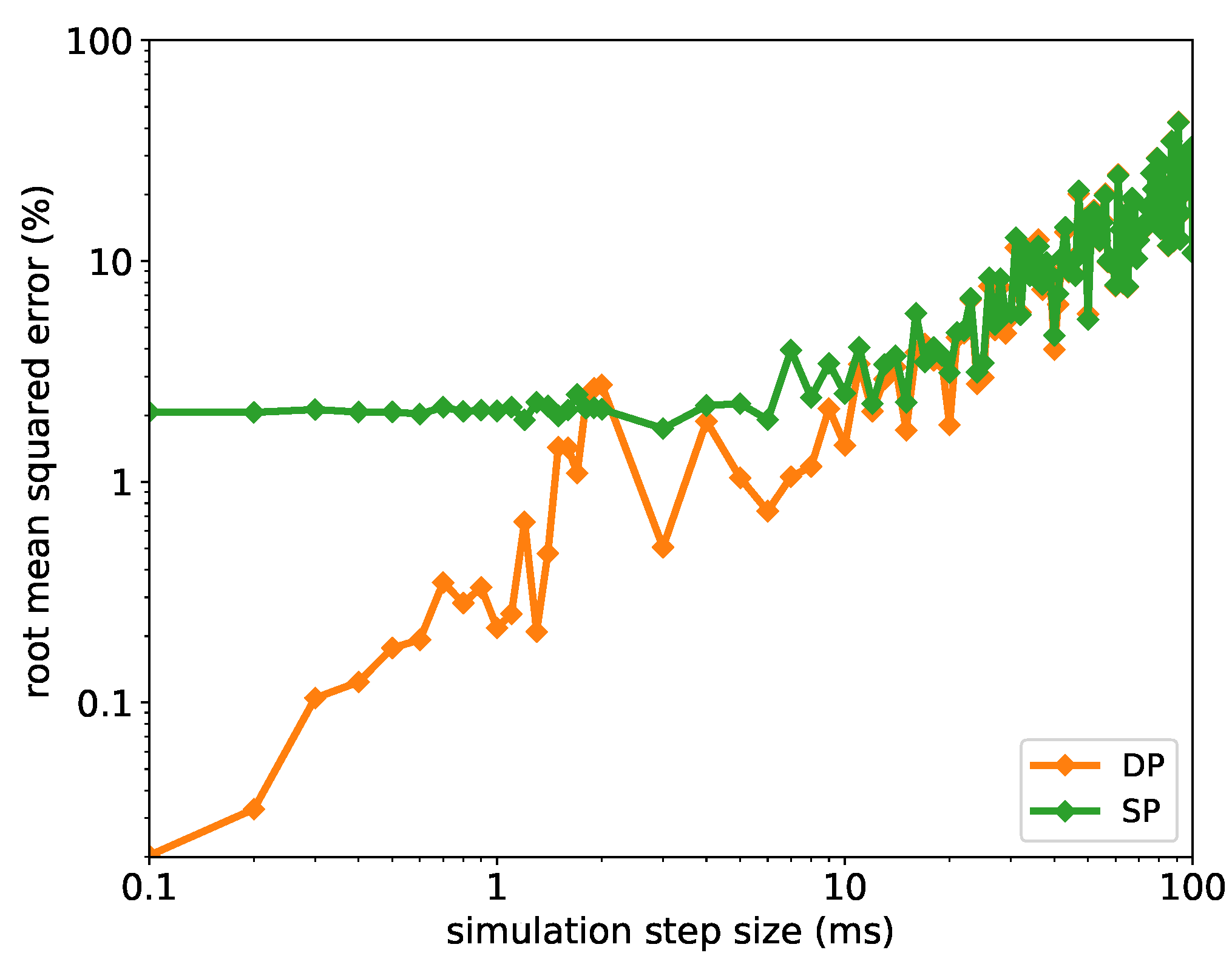 Energies 14 01860 g008 550