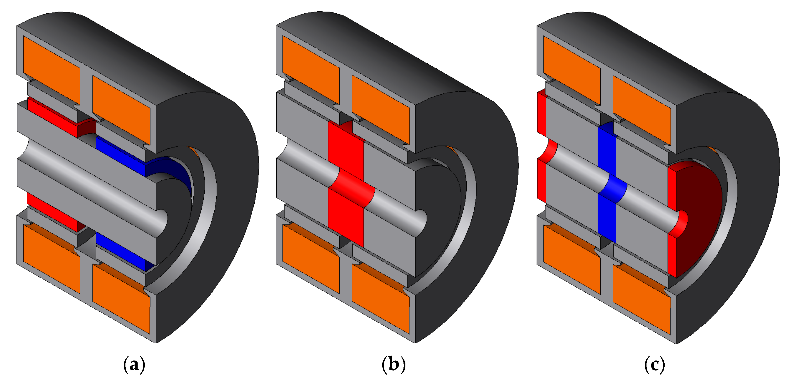 Energies Free FullText Novel SinglePhase ShortStroke Tubular