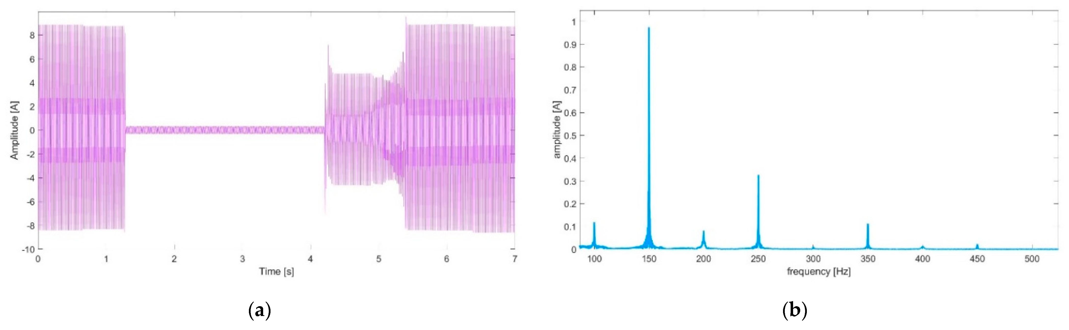 Energies 14 01864 g006