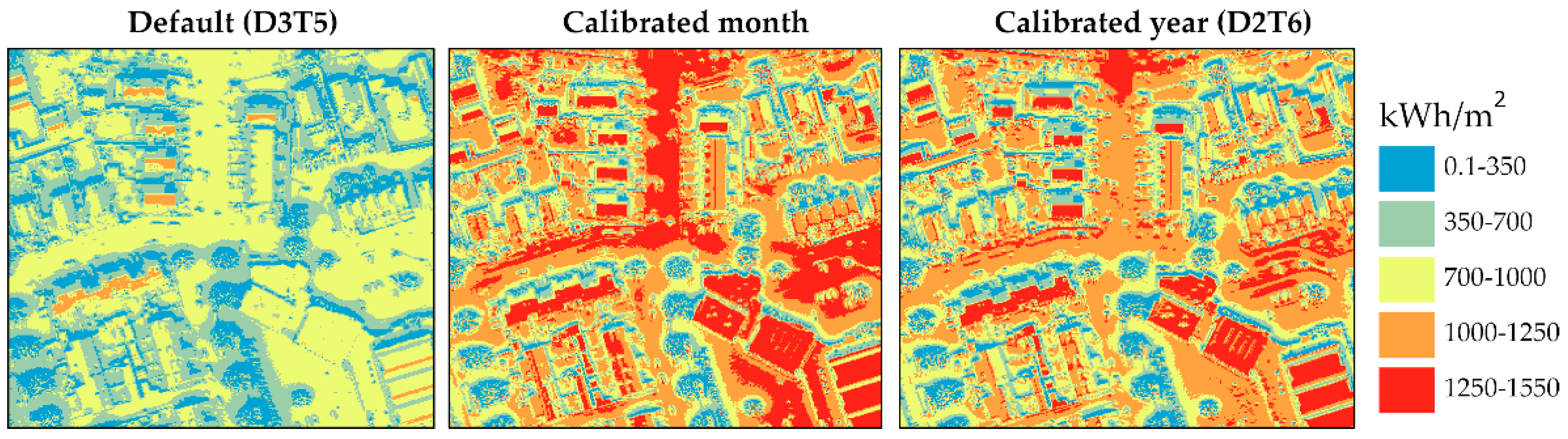 Energies 14 01865 g008