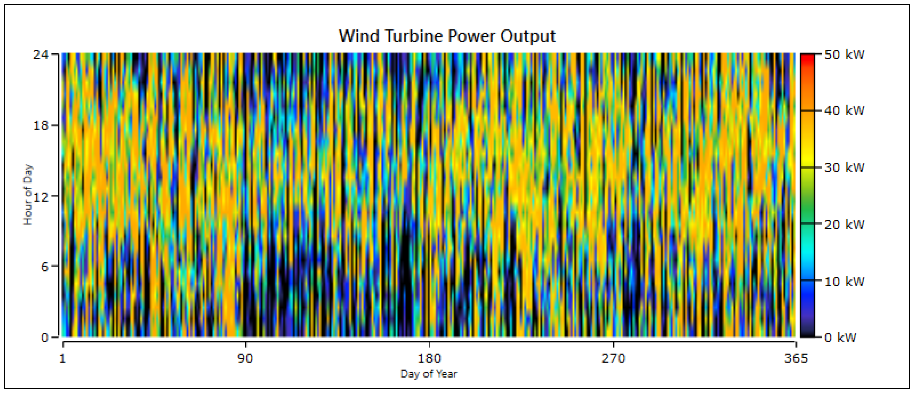 Energies 14 01868 g010