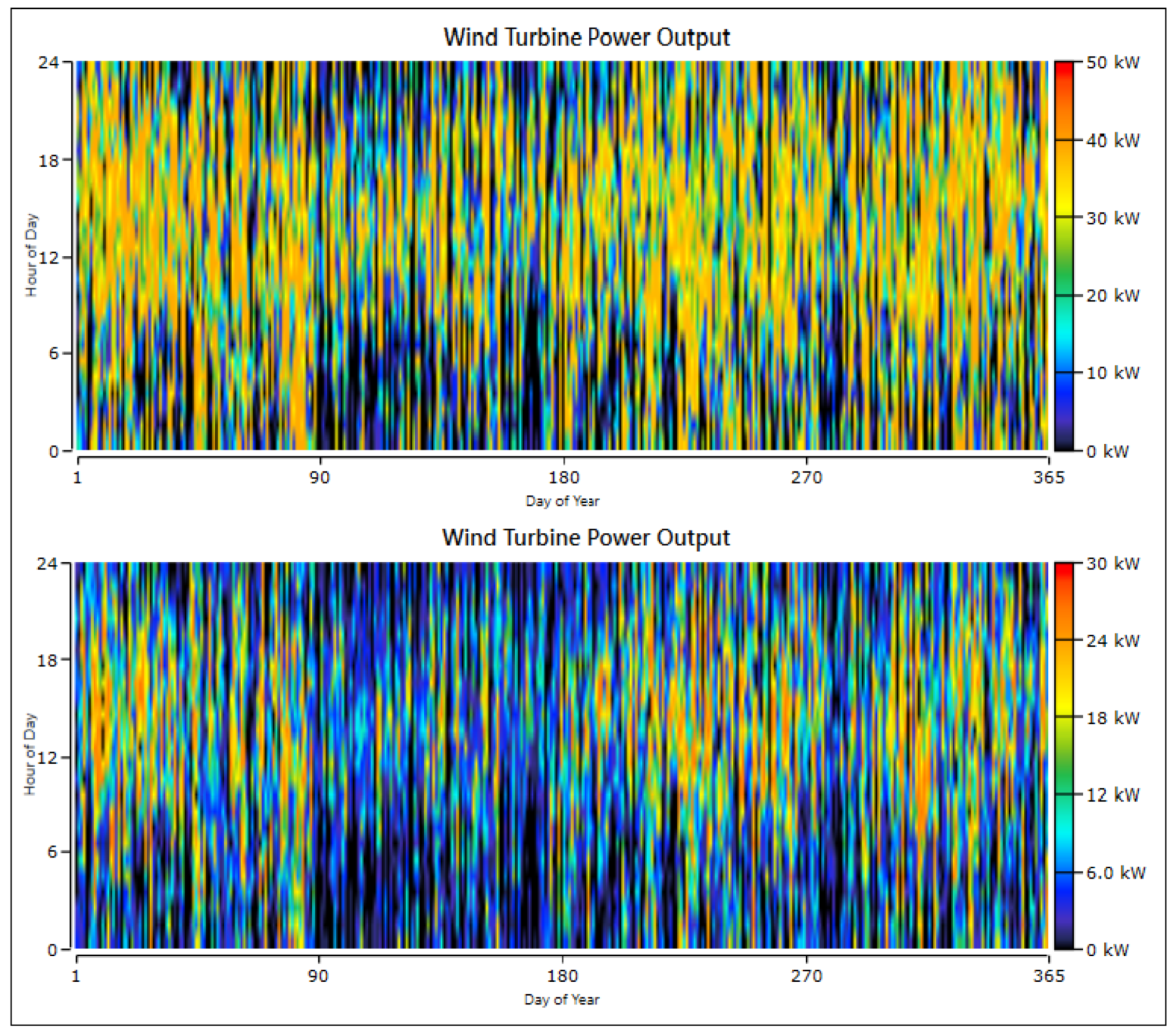 Energies 14 01868 g014