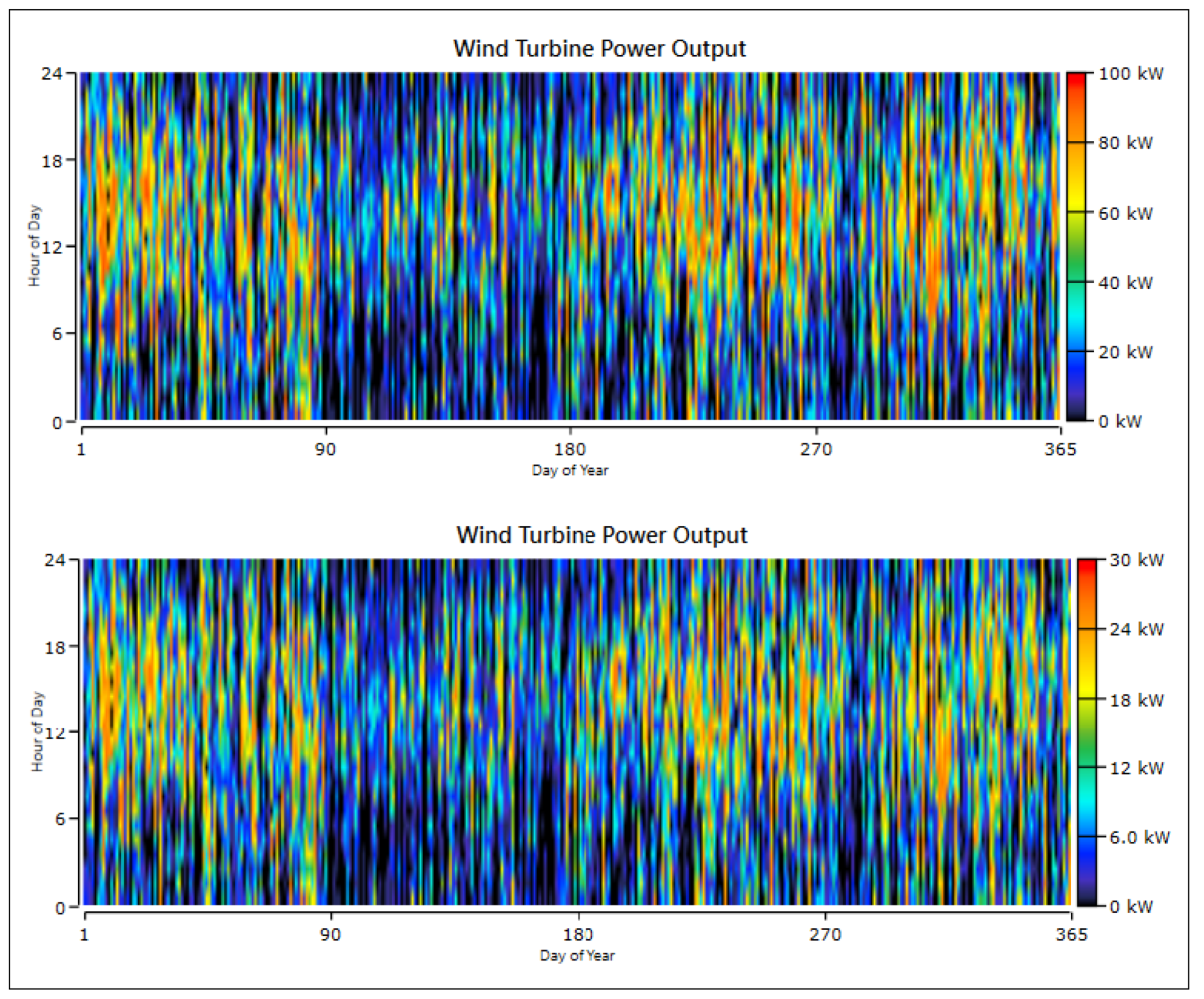 Energies 14 01868 g019
