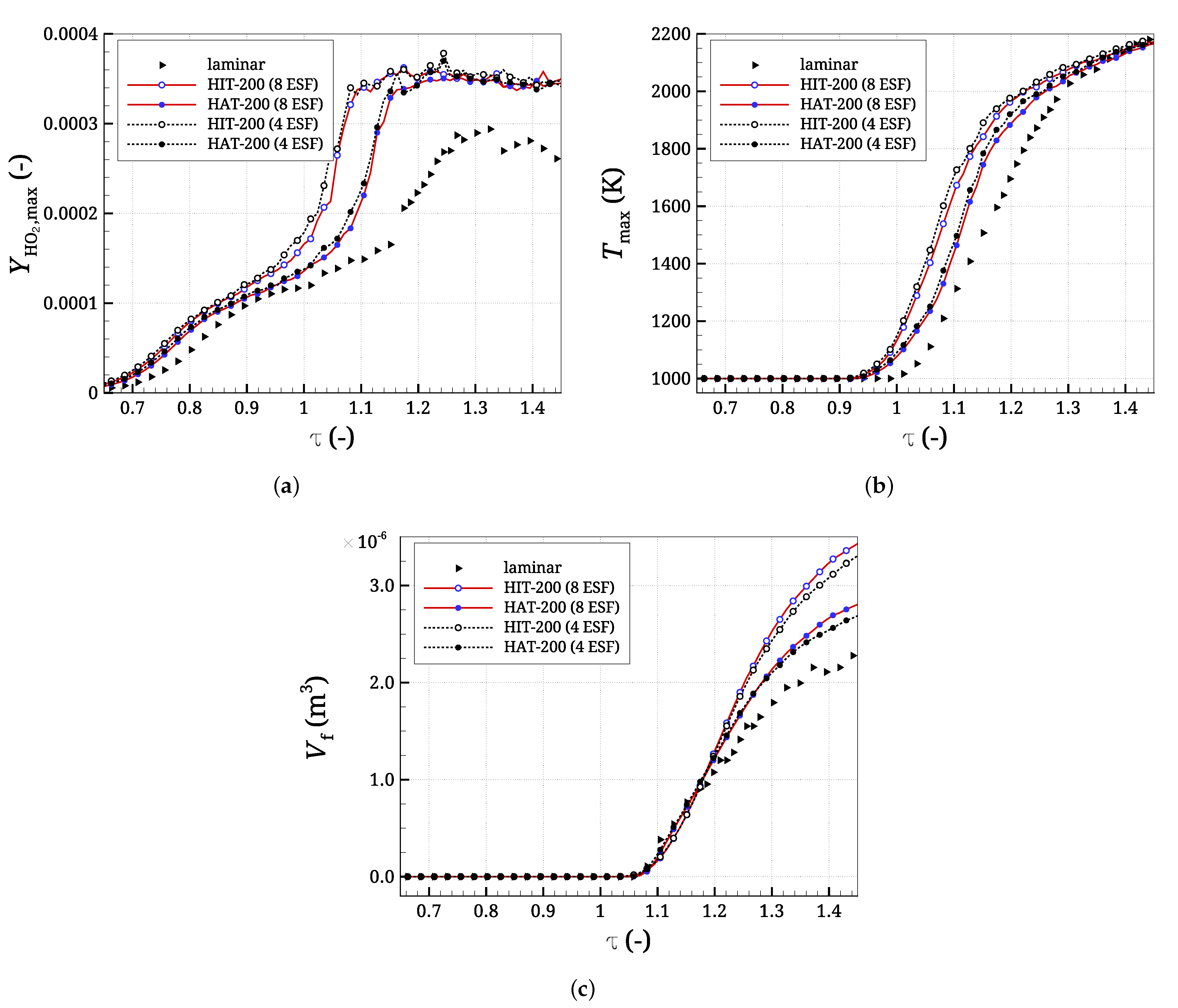 Energies 14 01869 g008 Energies 14 01869 g008
