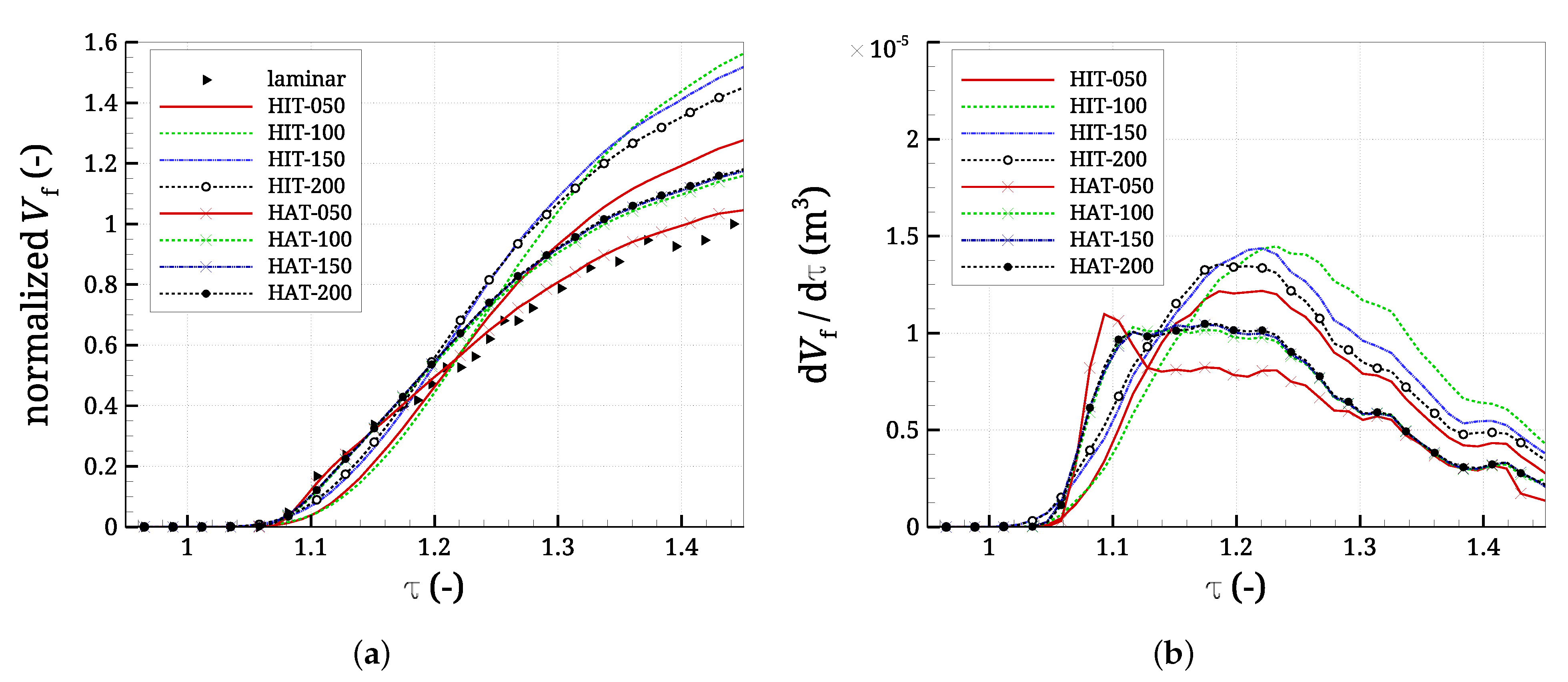 Energies 14 01869 g010 Energies 14 01869 g010