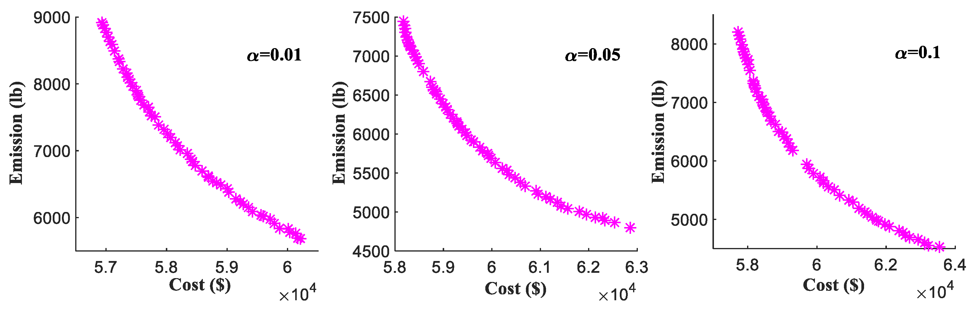 Energies 14 01870 g002