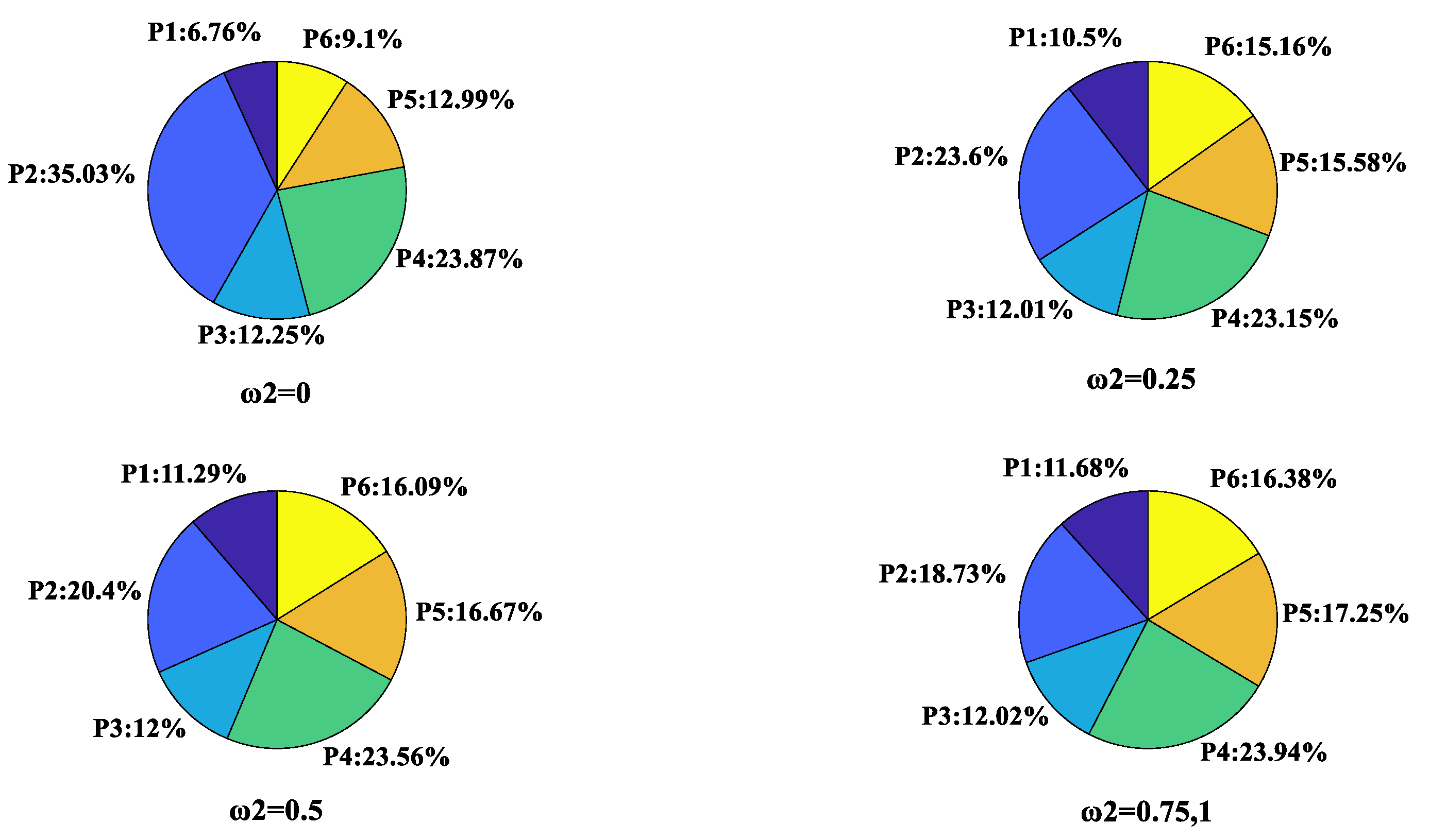 Energies 14 01870 g004