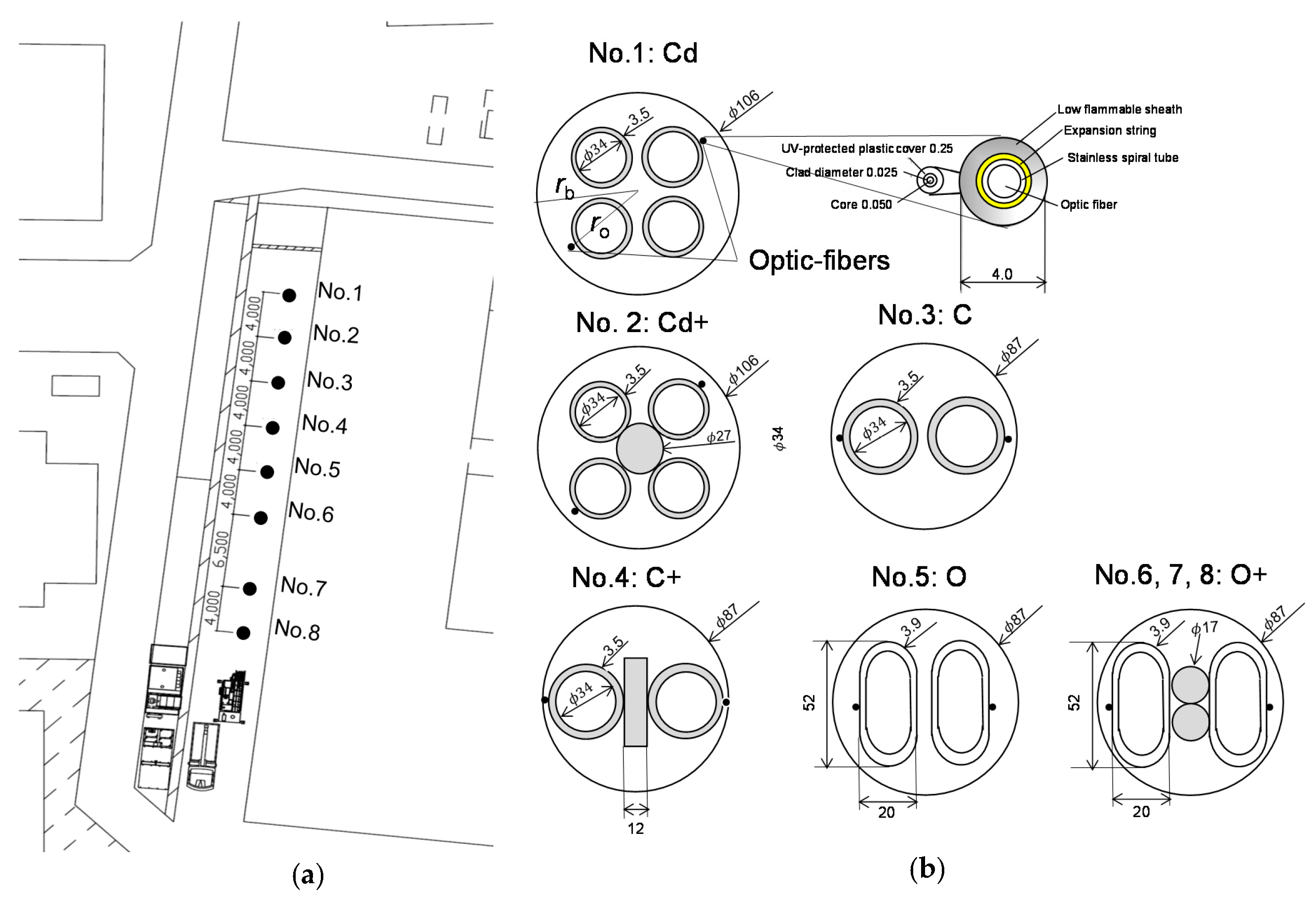 Energies 14 01872 g002