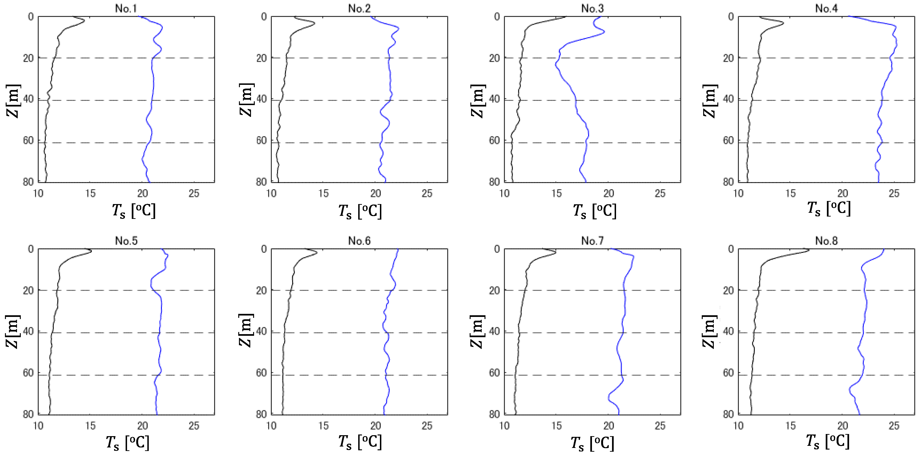 Energies 14 01872 g005
