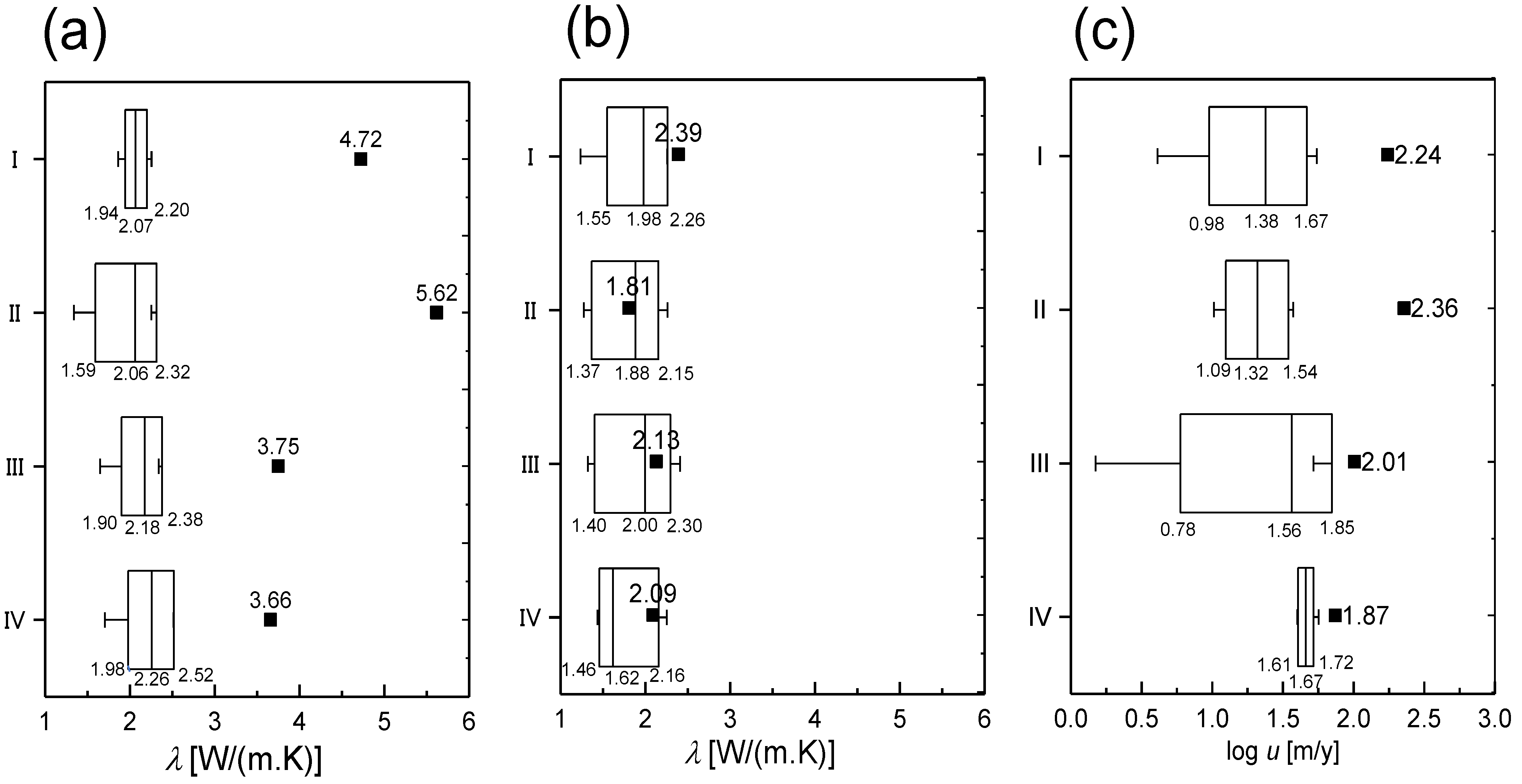 Energies 14 01872 g007