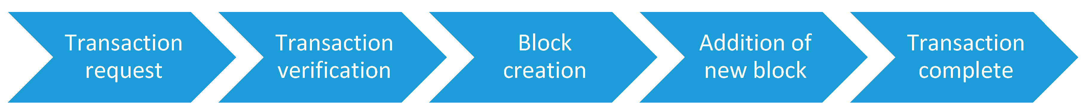 Energies 14 01873 g002 Energies 14 01873 g002