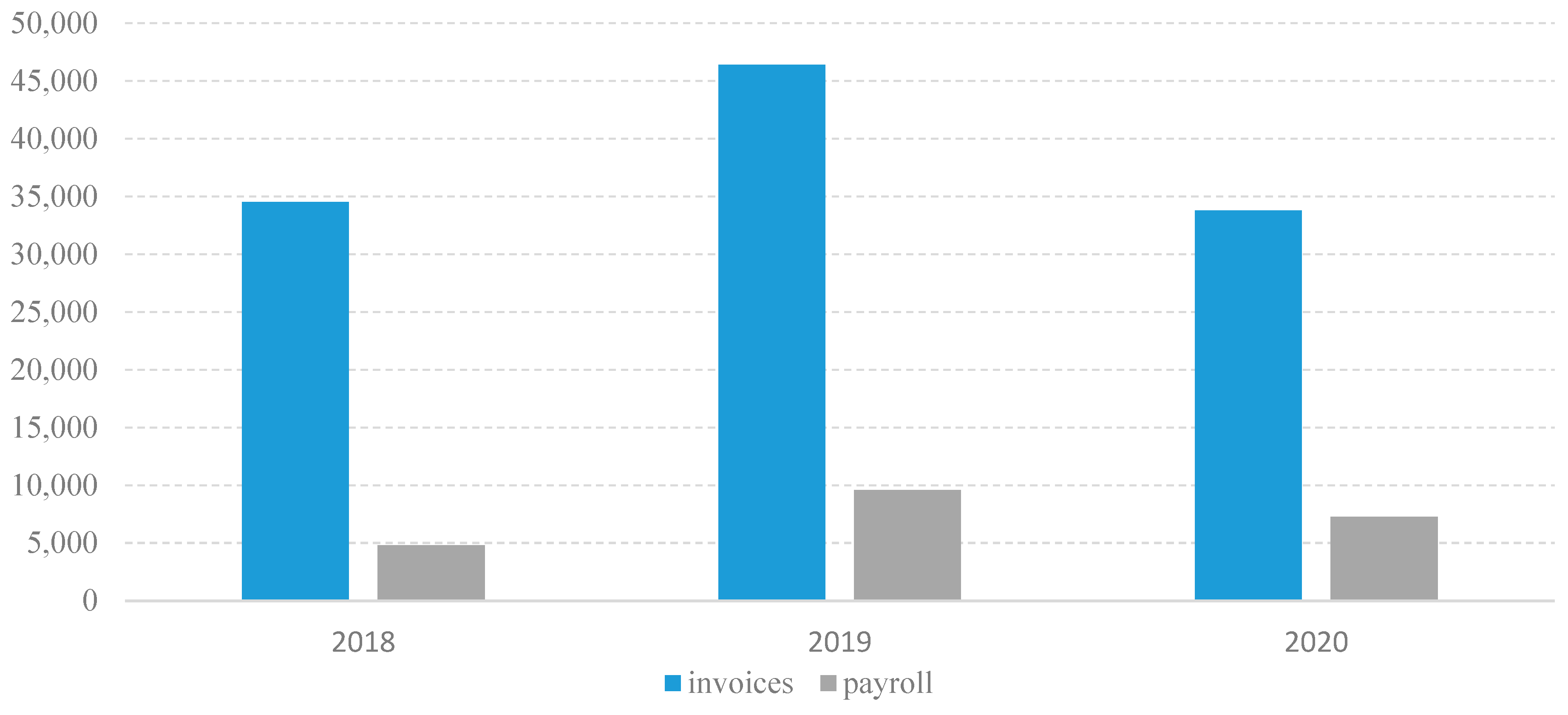 Energies 14 01873 g006 Energies 14 01873 g006