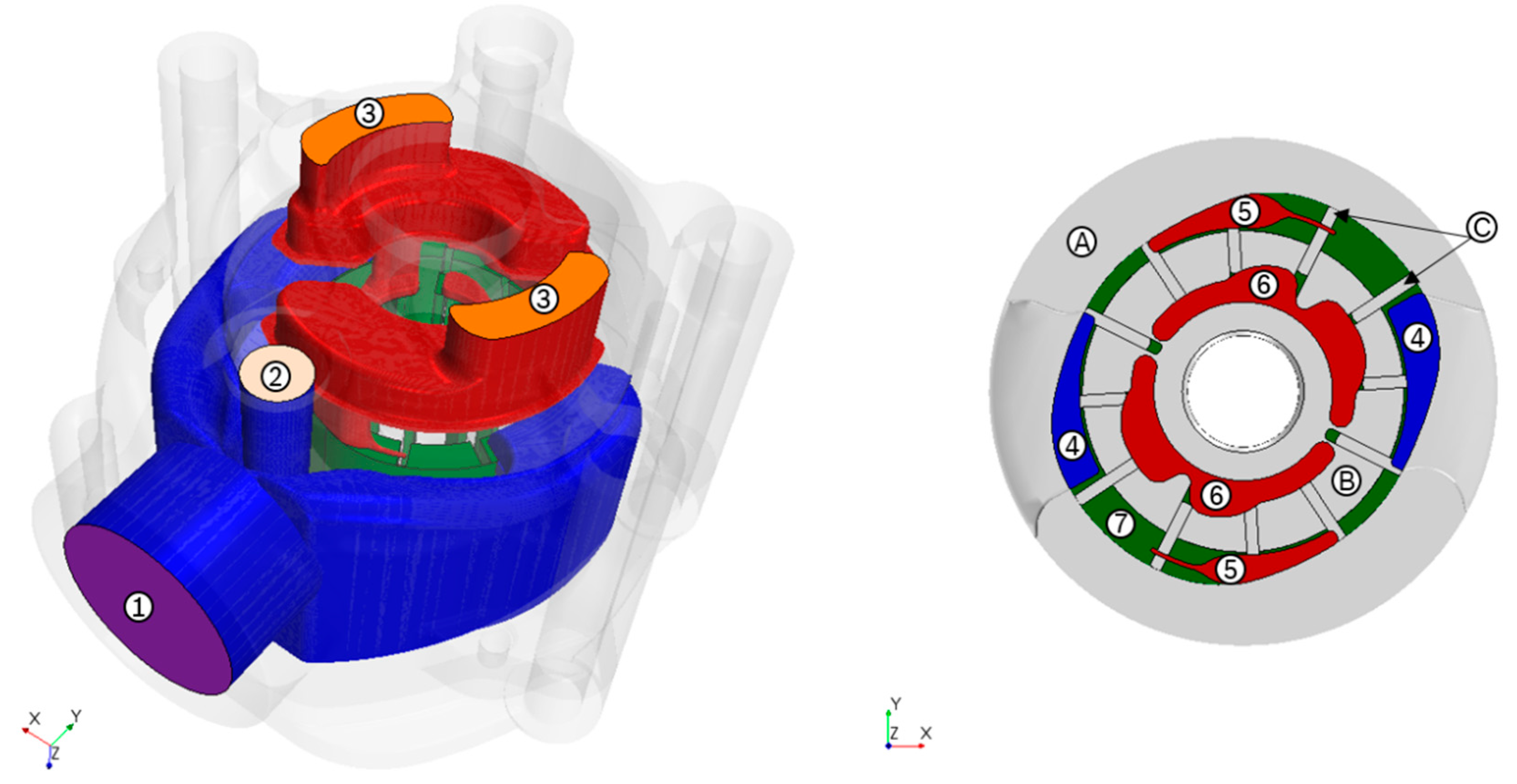 rotary vane <a href='https://www.ruidapetroleum.com/product/47'>hydraulic</a> <a href='https://www.ruidapetroleum.com/product/49'>pump</a> free sample