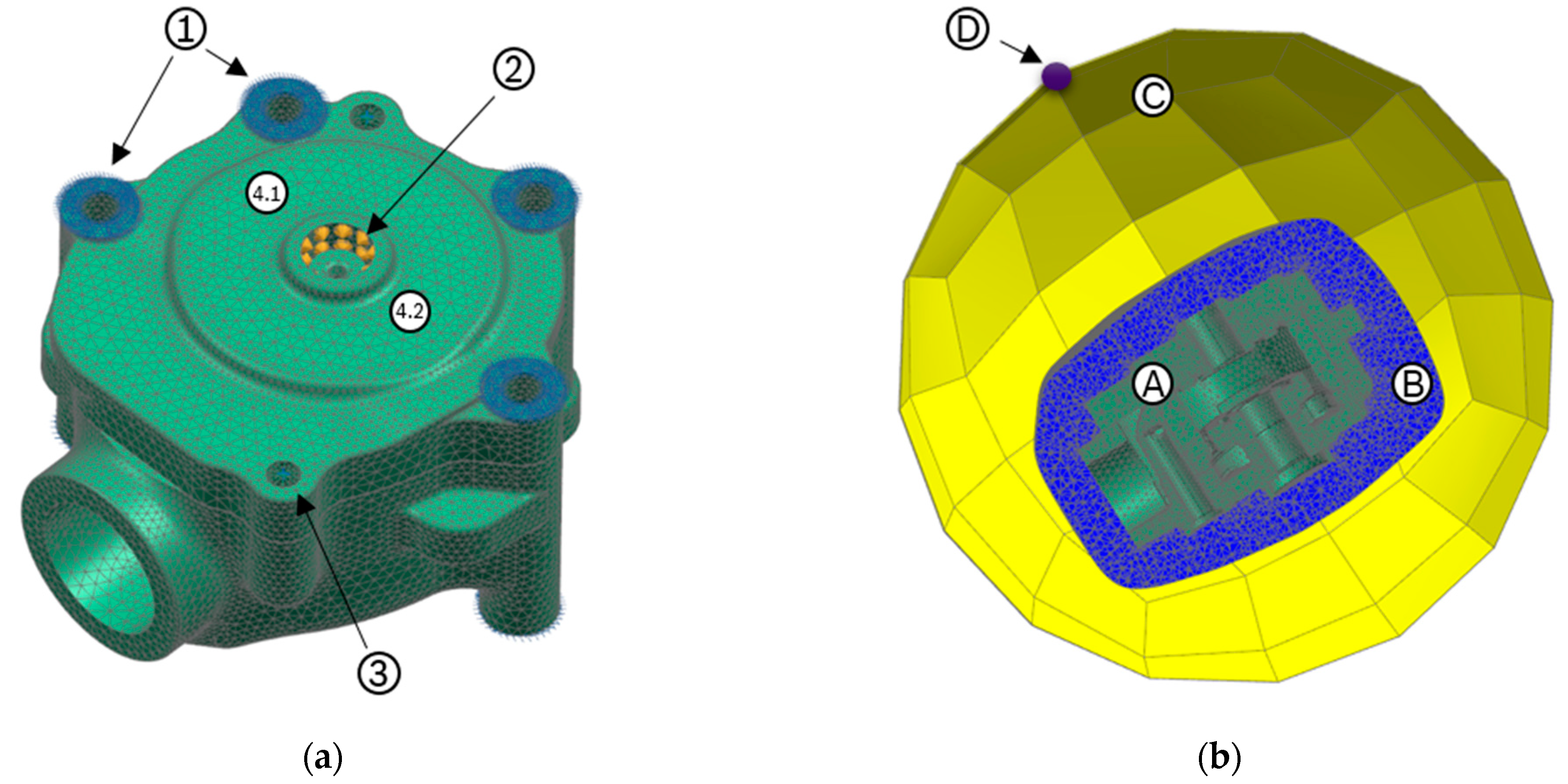 Energies 14 01874 g002 Energies 14 01874 g002